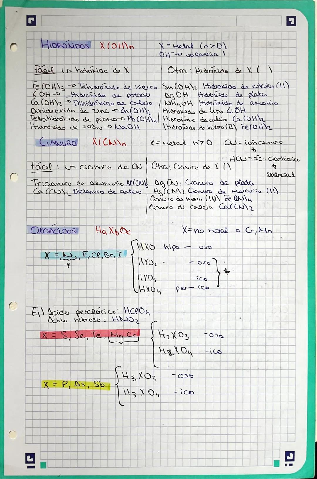## Química Inorgánica / Química
Combinaciones con oxígeno:
Óxidos  $X_2O_n$  x=grupo 1-16
$O = -2$
Nomenclatura de
composición o
estequio
