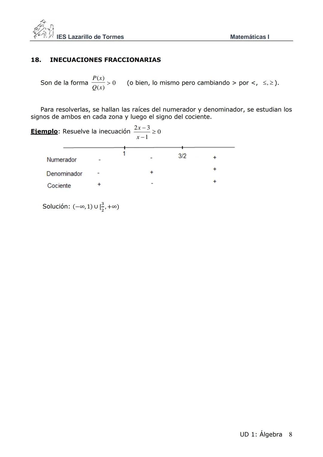 ## IES Lazarillo de Tormes
## ÁLGEBRA
Matemáticas I
1. **FACTORIZACIÓN DE UN POLINOMIO**
Factorizar un polinomio consiste en expresarlo
