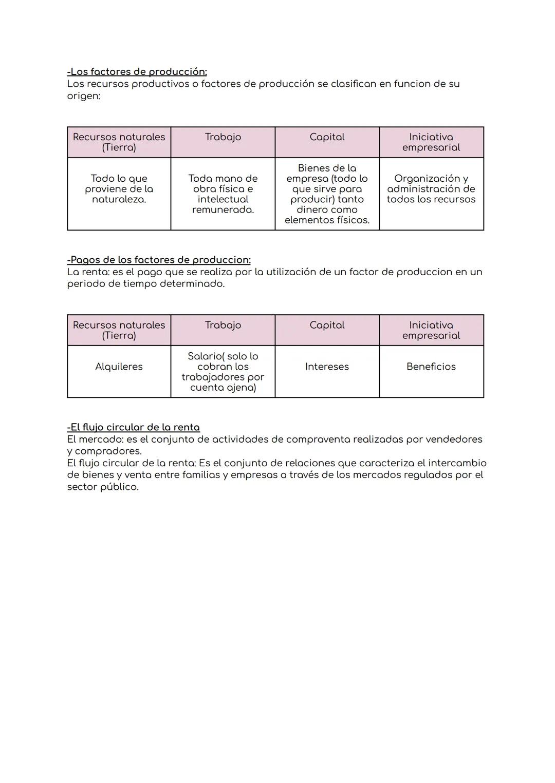 ## TEMA 1
## La ciencia de las decisiones
### 1.¿Qué es la economía?
La economía es la ciencia que estudia la manera de saciar las necesi