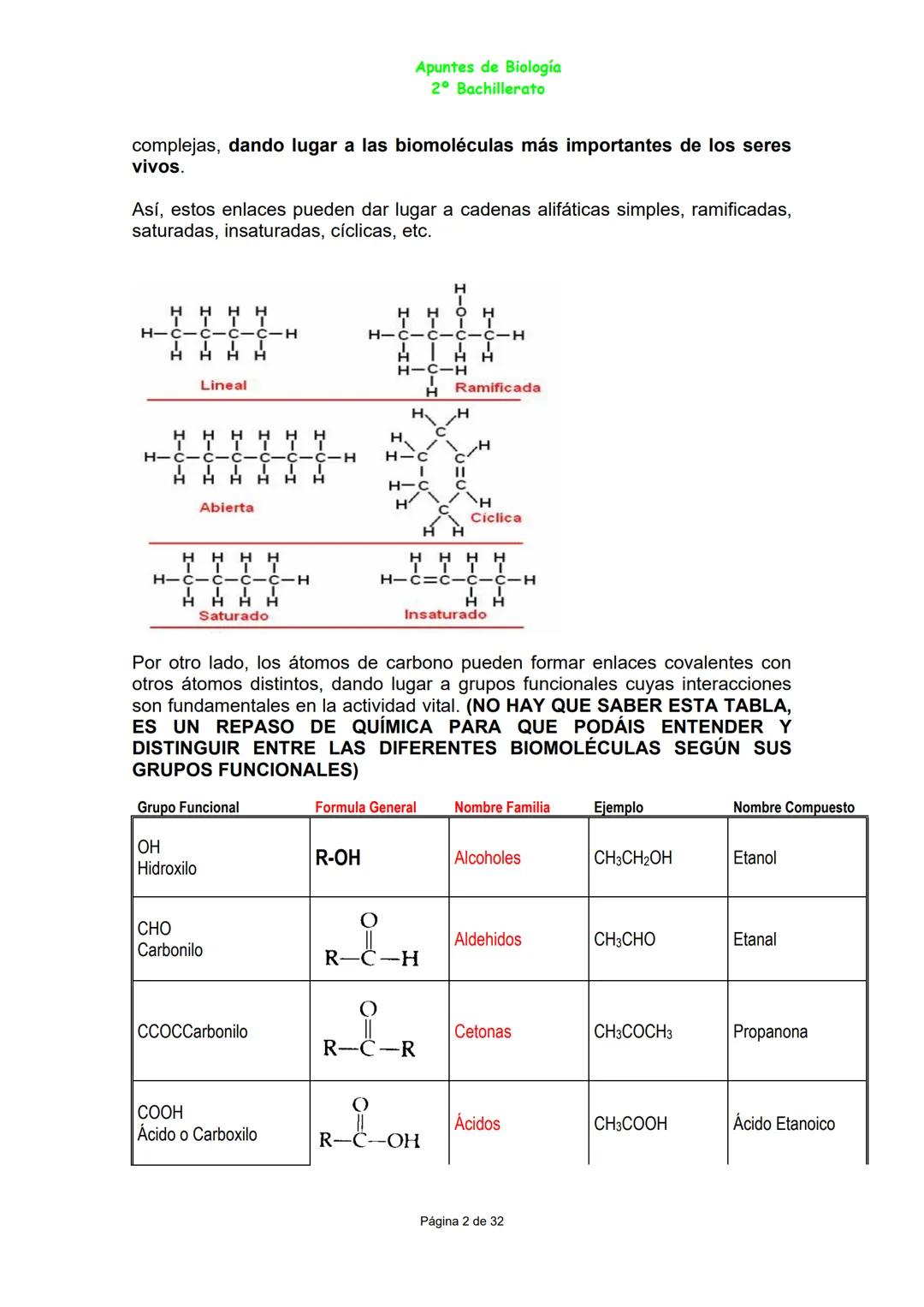 Apuntes de Biología
2º Bachillerato
Bloque A: LAS BIOMOLÉCULAS
BIOELEMENTOS O ELEMENTOS BIOGÉNICOS
Son los elementos que forman parte de los