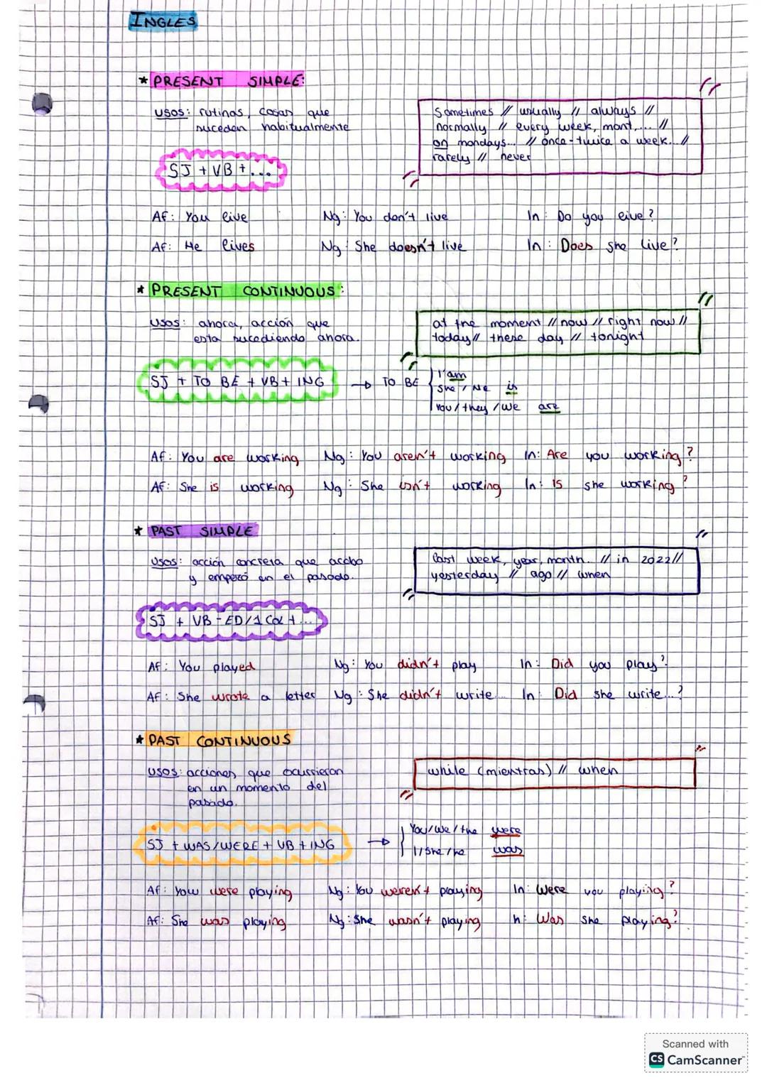 GRAMMAR, present simple and continuous, past simple and continuous