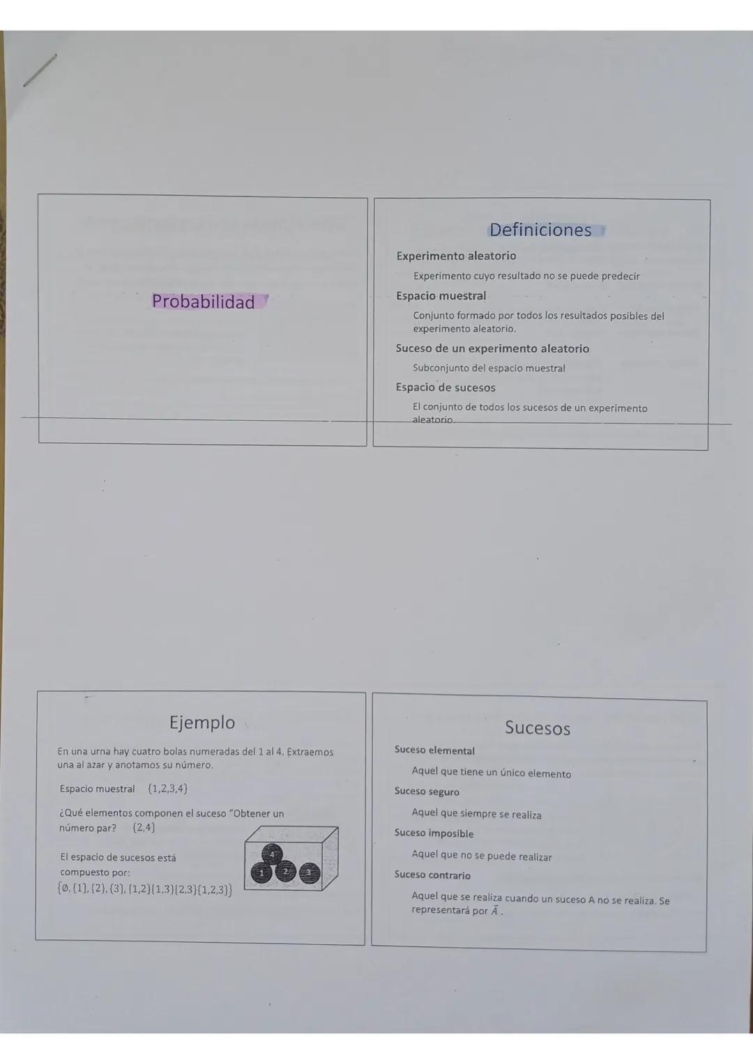 Probabilidad
Definiciones
Experimento aleatorio
Experimento cuyo resultado no se puede predecir
Espacio muestral
Conjunto formado por todo