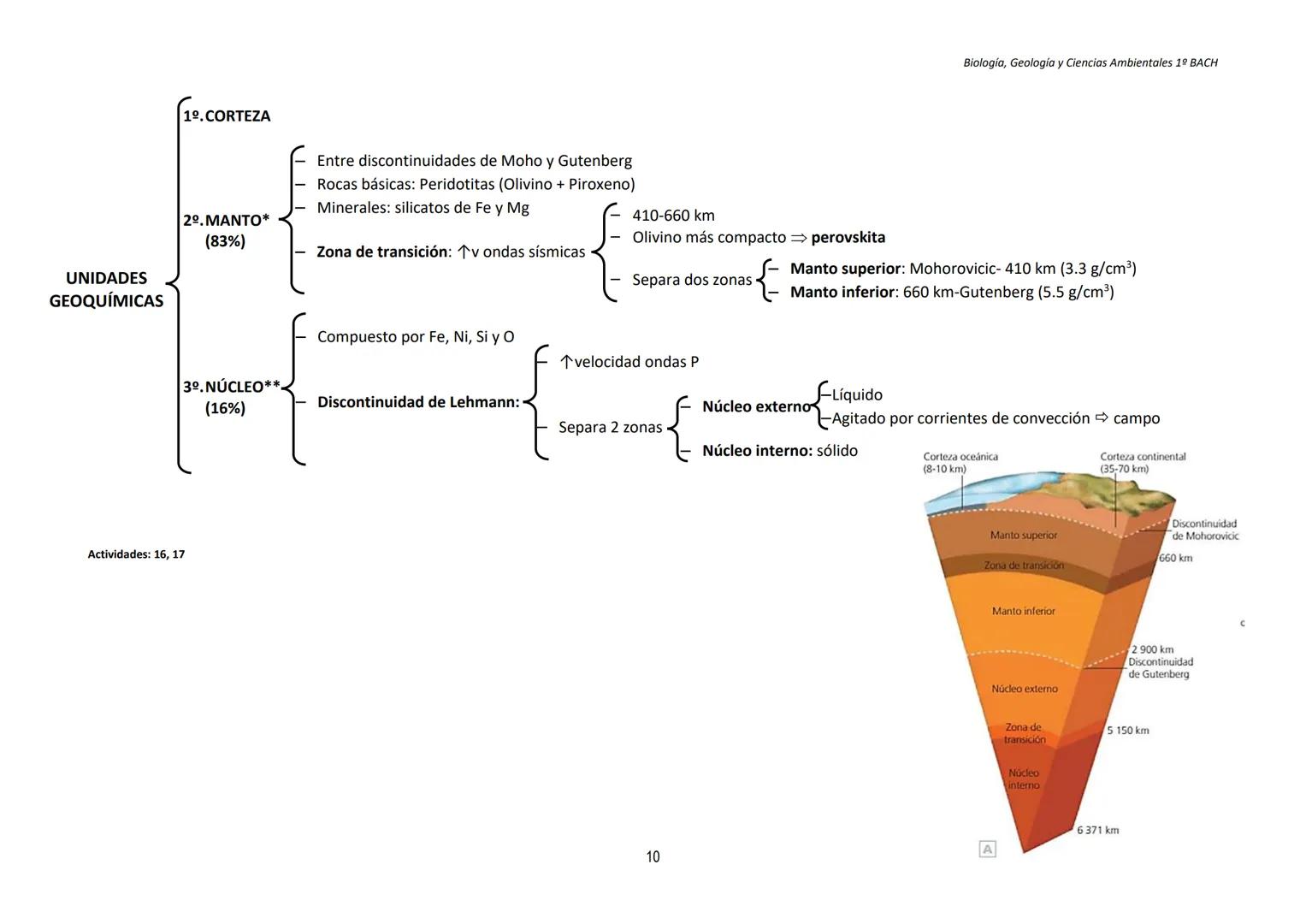 TEMA 1
LA ESTRUCTURA DE LA TIERRA. TECTÓNICA DE PLACAS
Biología, Geología y Ciencias Ambientales 1º BACH
1. EL SISTEMA TIERRA
Sistema: c