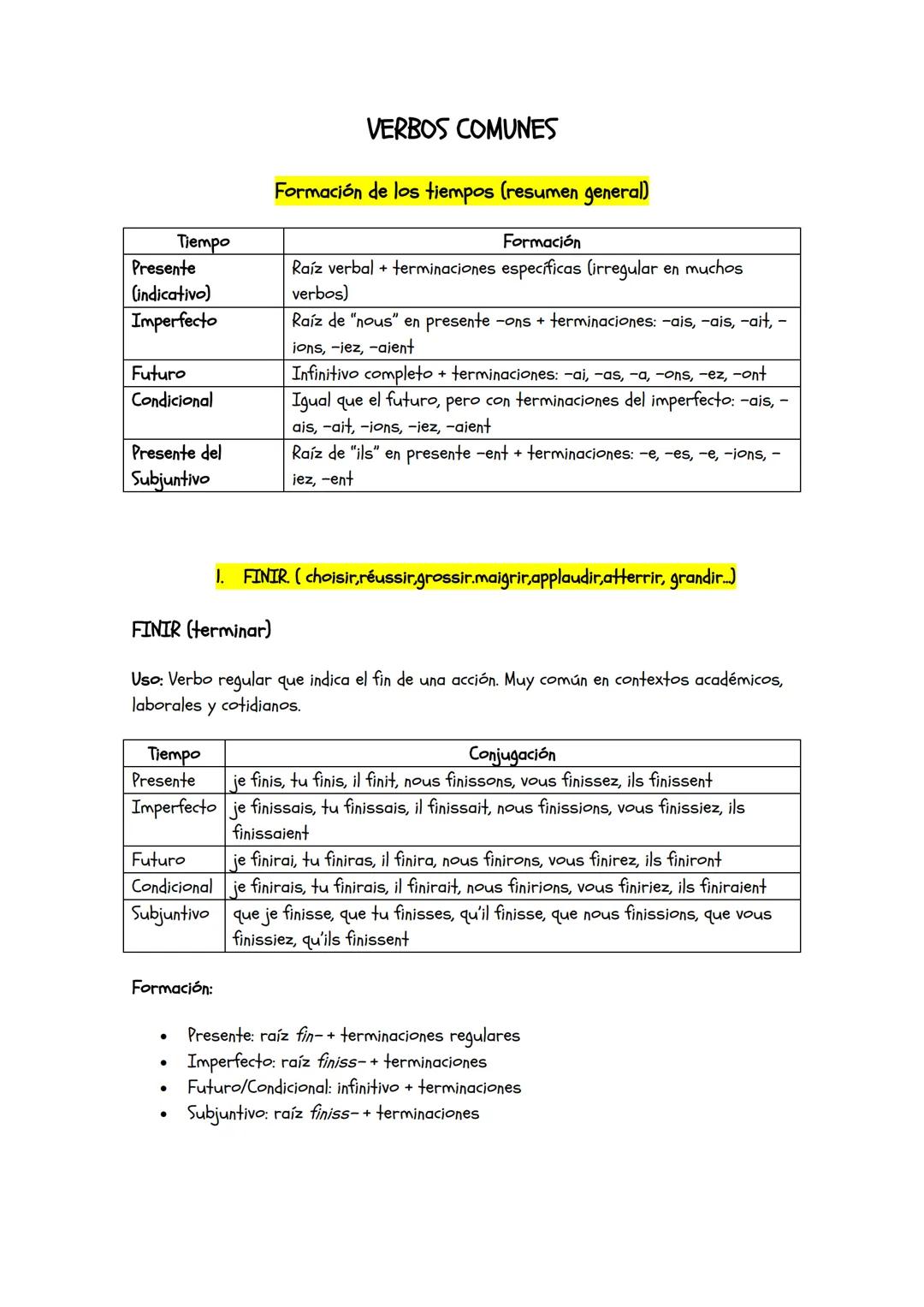 VERBOS COMUNES
Formación de los tiempos (resumen general)
| Tiempo | Formación