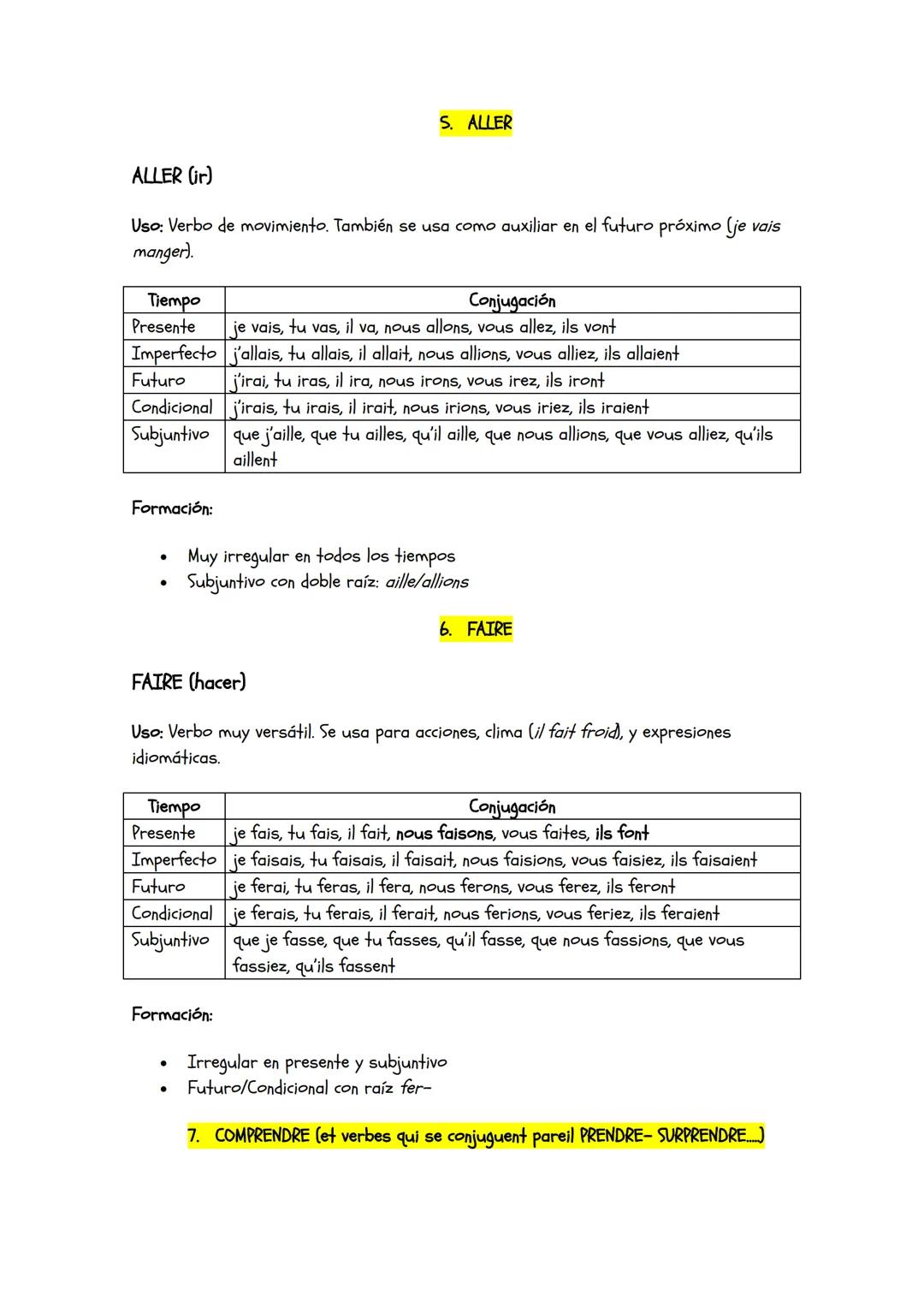 VERBOS COMUNES
Formación de los tiempos (resumen general)
| Tiempo | Formación