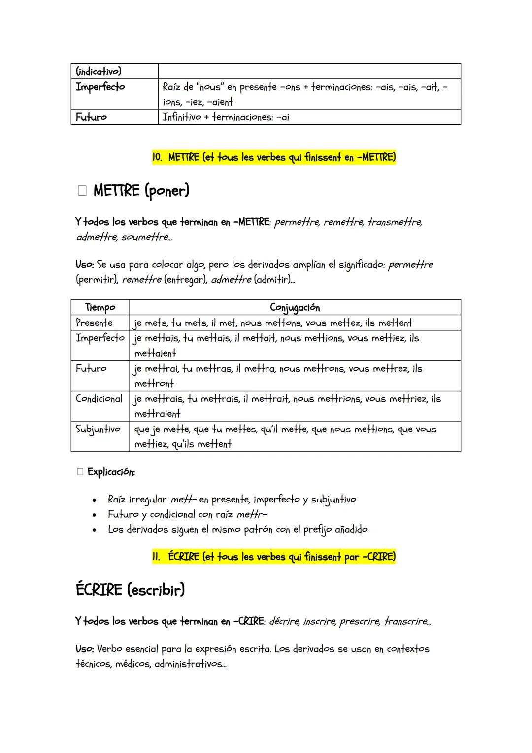 VERBOS COMUNES
Formación de los tiempos (resumen general)
| Tiempo | Formación