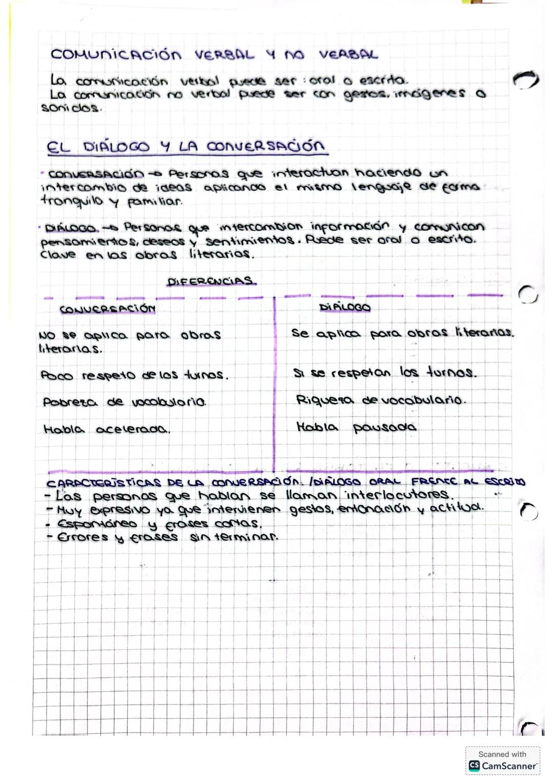 CARCHIVO
# TEMA 1: LA COMUNICACIÓN
Y EL TEXTO
## LA COMUNICACIÓN
La comunicación es el proceso mediante el cual nos
relacionamos y transmi