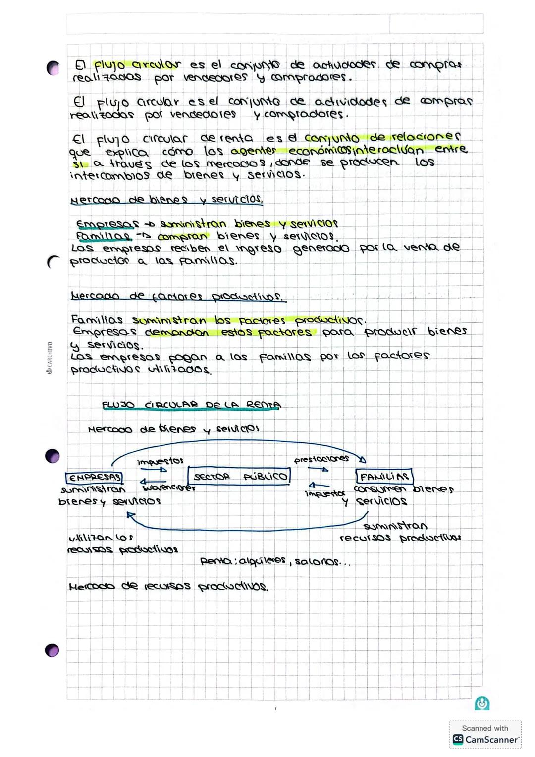 CARCHIVO
# UNIDAD 1: LA CIENCIA DE CAS
## Decisiones
1. ¿Qué es la economia?
La economia es la ciencia que se ocupa de la forma
en la que