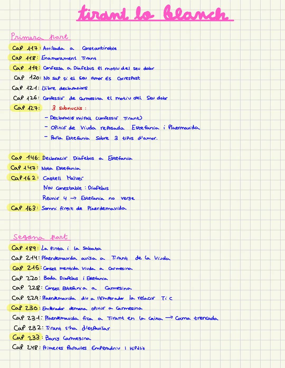 # tirant lo blanch
Primera part
Cap 117: Arribada a Constantinoble
Cap 118: Enamorament Tirant
Cap 119: Confessa a Diafebus el motiu del