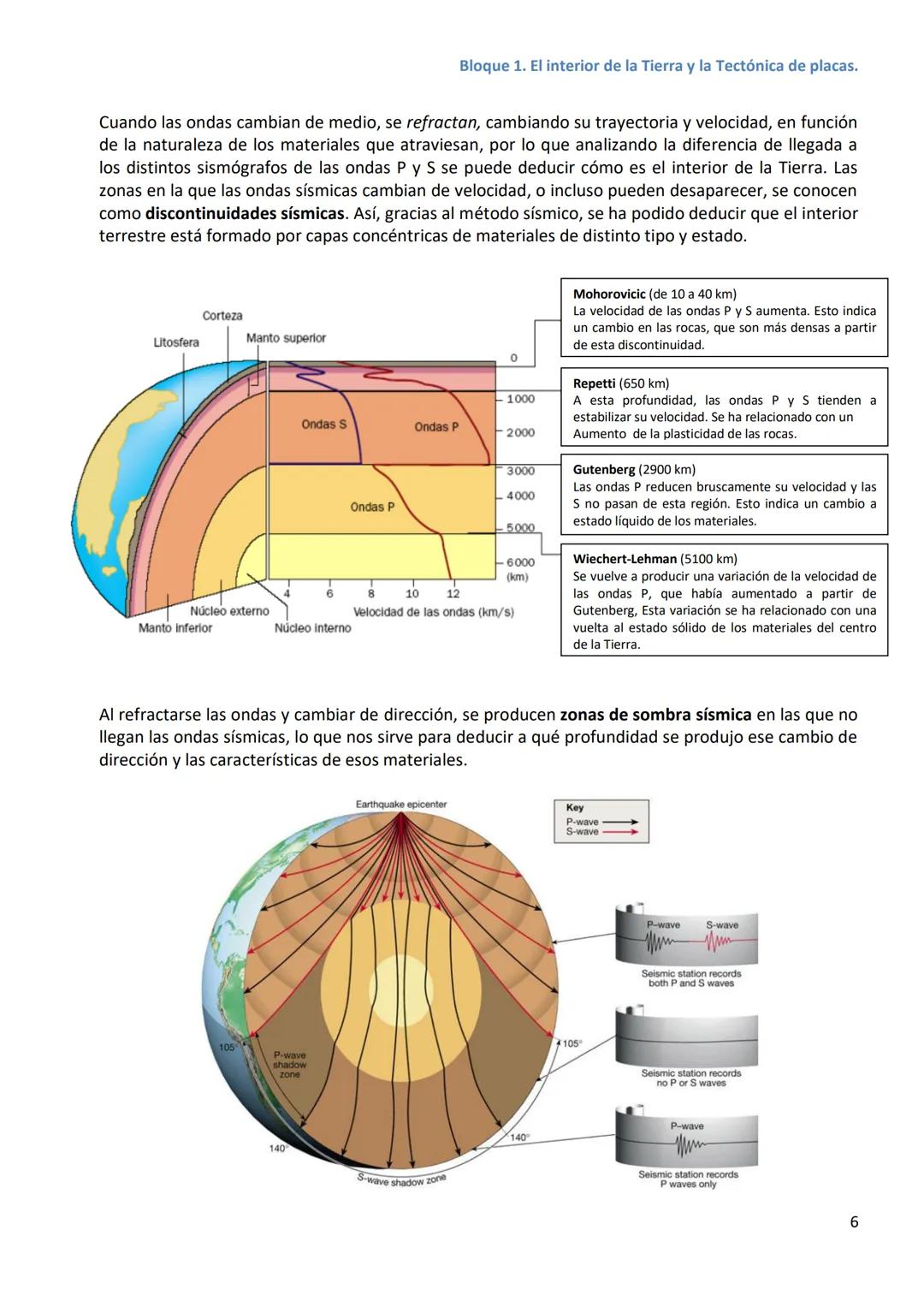 Bloque 1. El interior de la Tierra y la Tectónica de placas.
BLOQUE 1. EL INTERIOR DE LA TIERRA Y LA TECTÓNICA DE PLACAS.
ÍNDICE.
1. Fenó