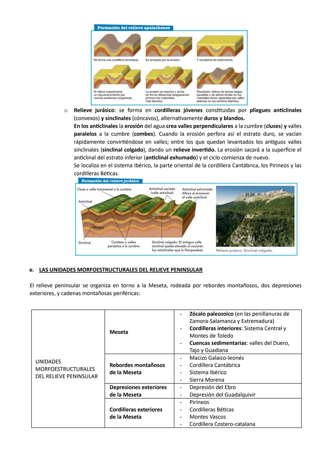 # TEMA 1. EL ESPACIO GEOGRÁFICO ESPAÑOL. LA DIVERSIDAD GEOMORFOLÓGICA.
1. El espacio geográfico español
a. Composición del territorio y