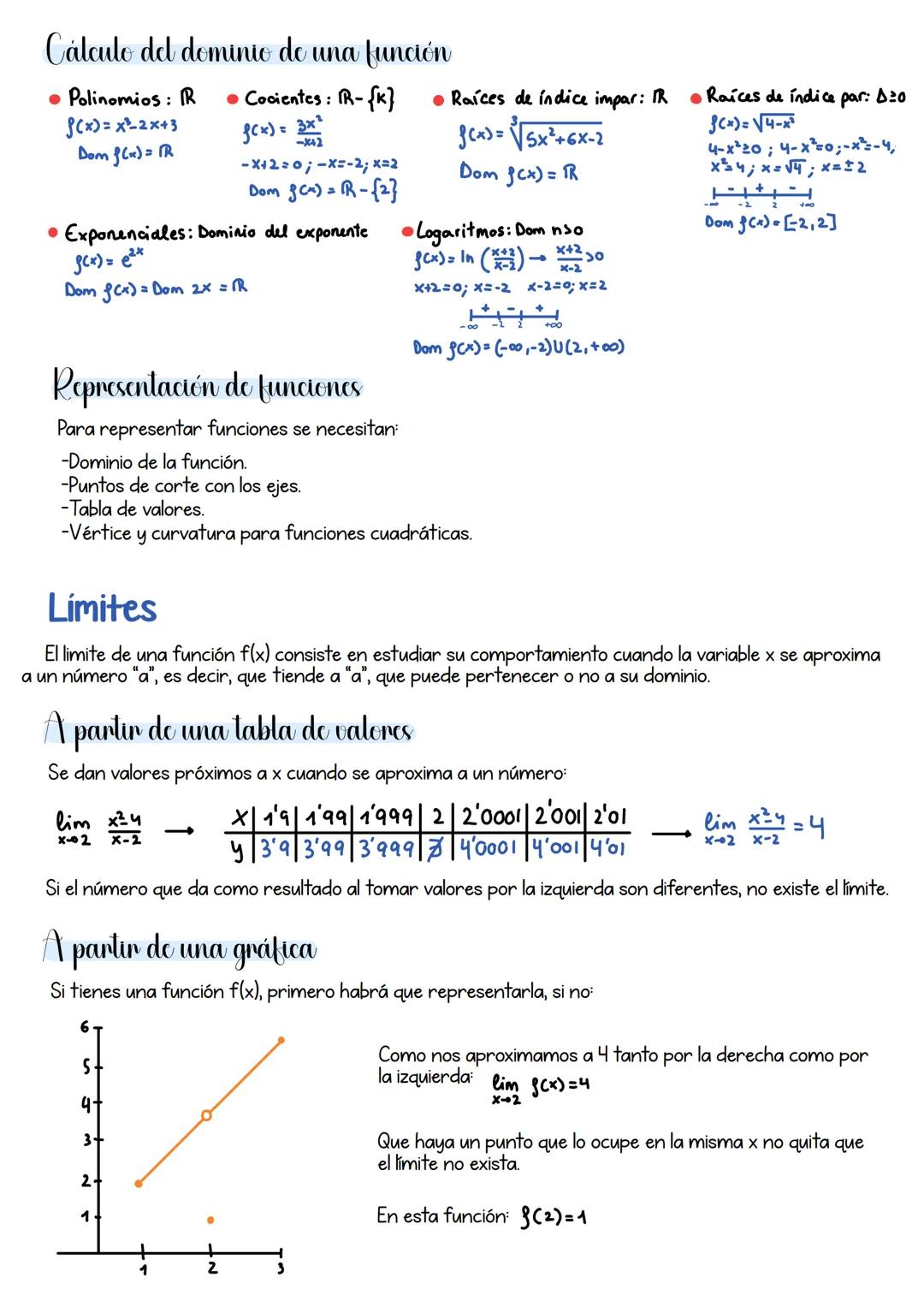 # Tema 1: funciones, limites y continuidad
## Funciones
Una función es una relación entre dos magnitudes x e y tales que a cada valor de x