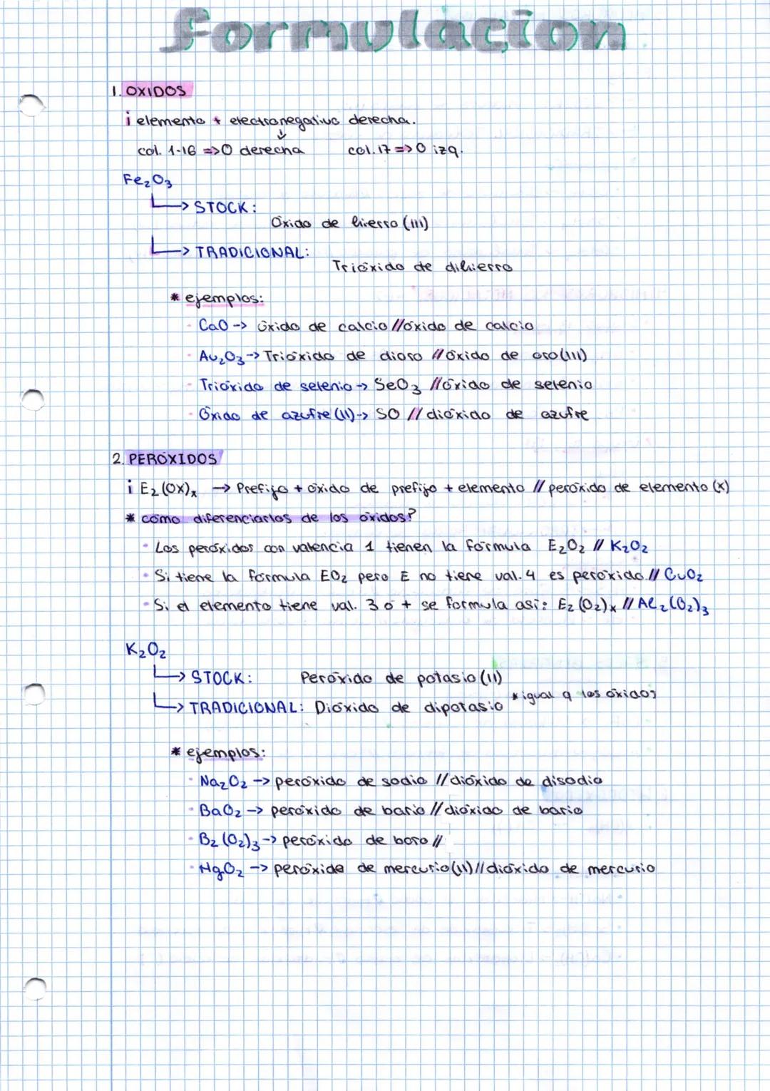 # Formulacion
1. OXIDOS
i elemento & electronegativa derecha.
col. 1-16=> derecha col.17=0 izq.
$Fe_2O_3$
→STOCK: Oxido de liesso (111)