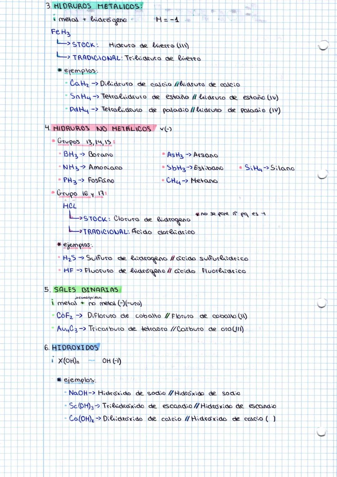 # Formulacion
1. OXIDOS
i elemento & electronegativa derecha.
col. 1-16=> derecha col.17=0 izq.
$Fe_2O_3$
→STOCK: Oxido de liesso (111)