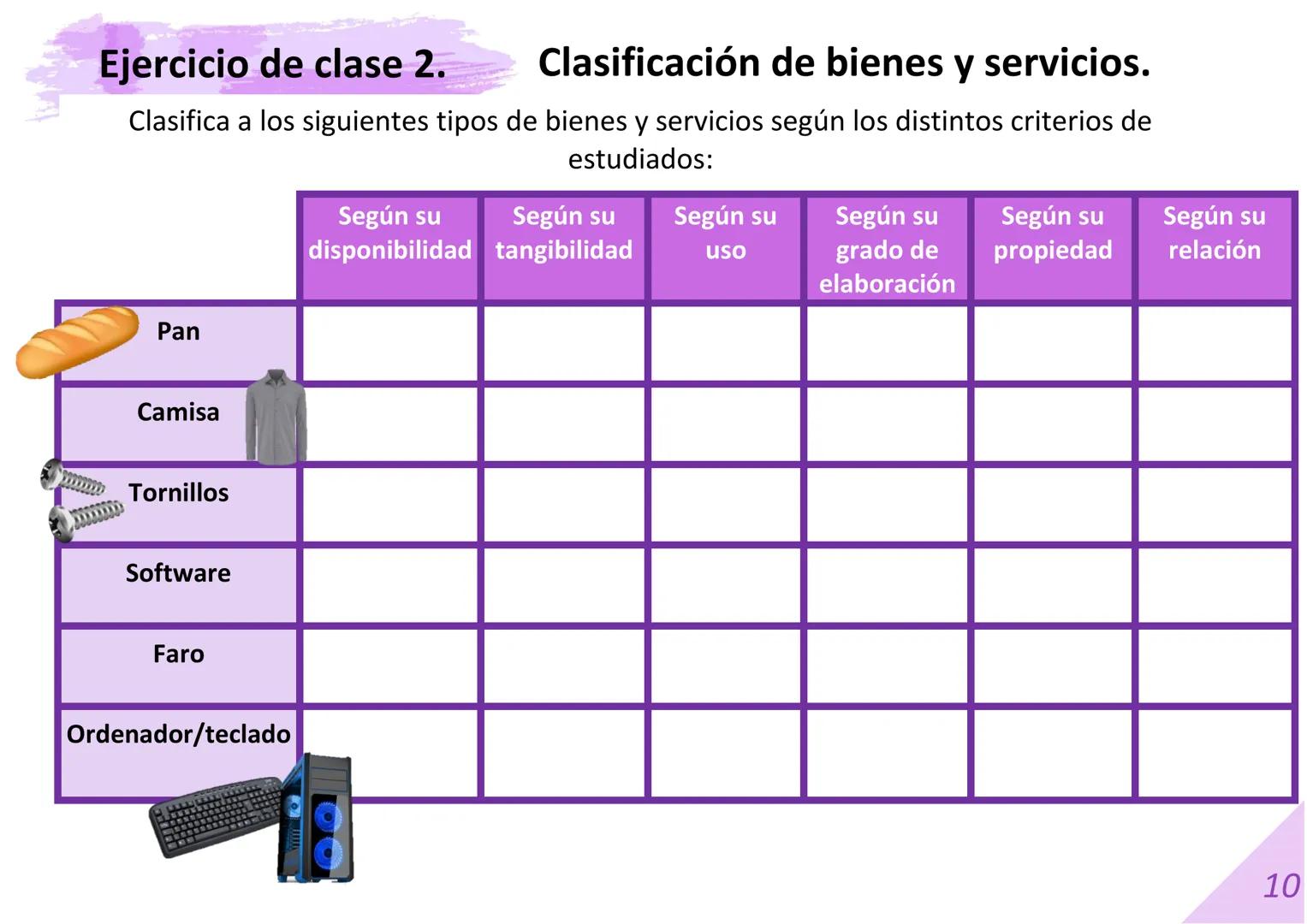# DIAPOSITIVAS 1º BACHILLERATO
# UNIDAD 1. LA SUBLIMACIÓN DE LA
# ECONOMÍA.
Material elaborado por:
Material editado por:
Economarina.