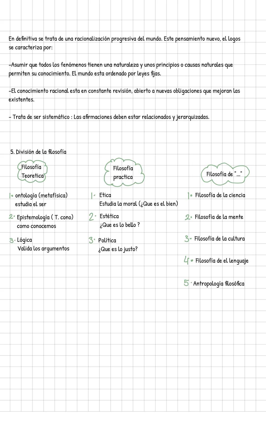 Filosofía
1. Aprox al concepto de filosofía
2. Origen del término
3. El pensamiento preracional
4. Del mito al logos
5. División de la