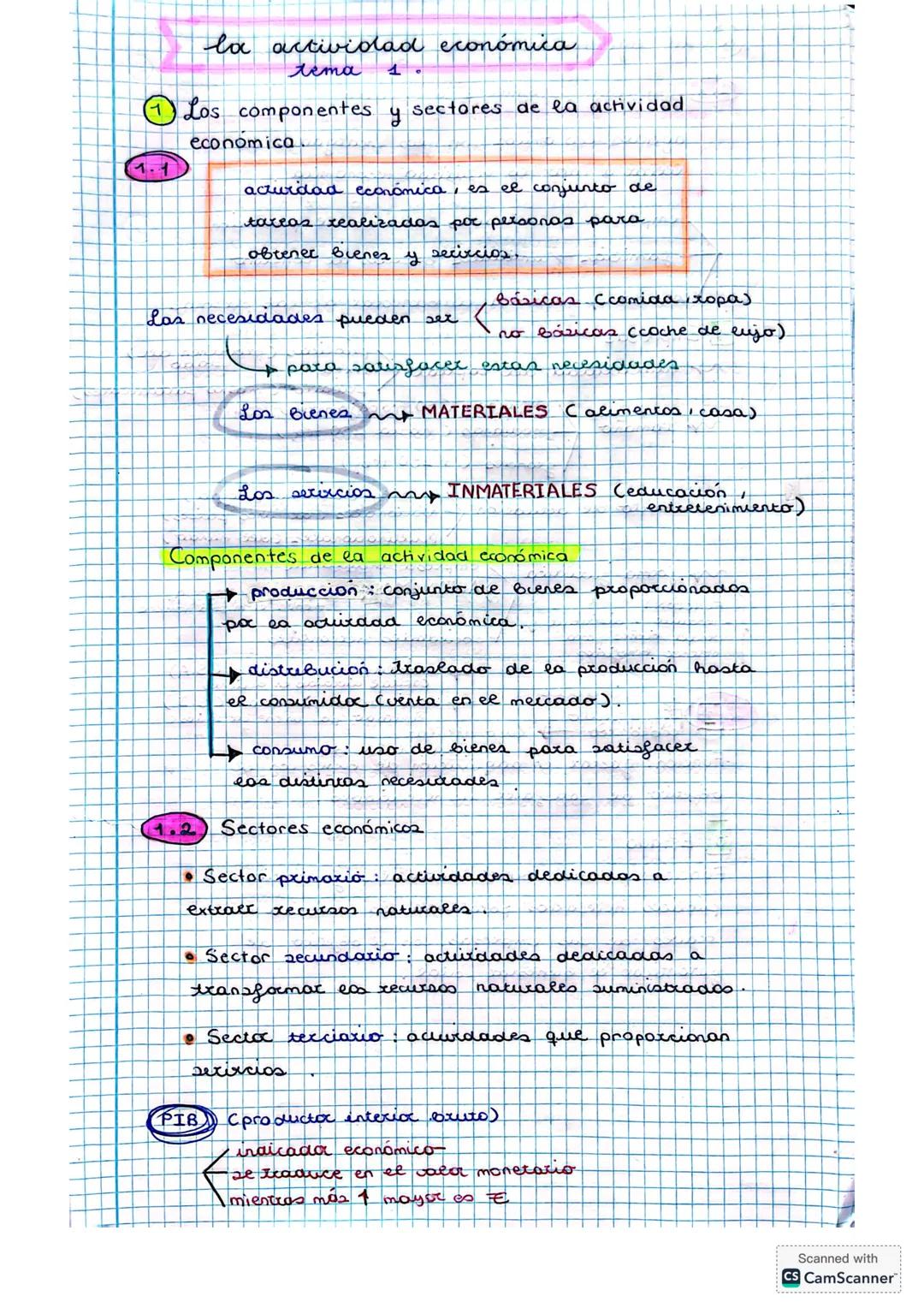 # la activiolad económica
tema
1.
① Los componentes y sectores de la actividad
economica
1. 1
acurdad económica, es el conjunto de
tar