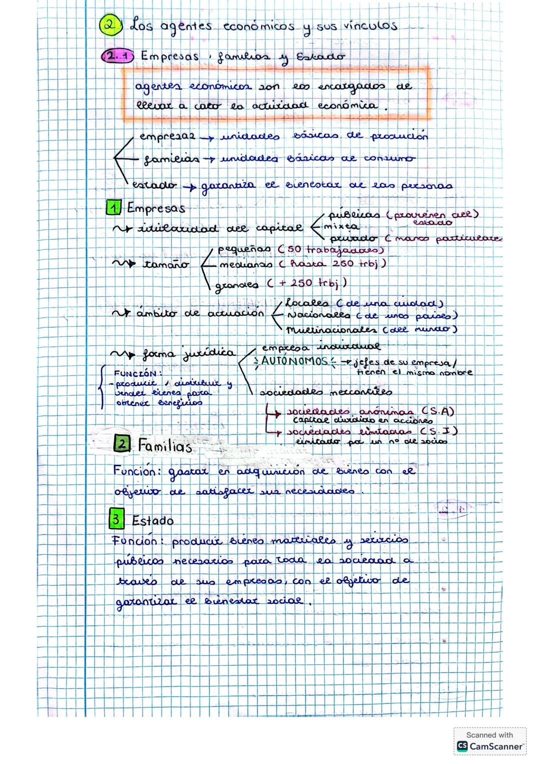 # la activiolad económica
tema
1.
① Los componentes y sectores de la actividad
economica
1. 1
acurdad económica, es el conjunto de
tar