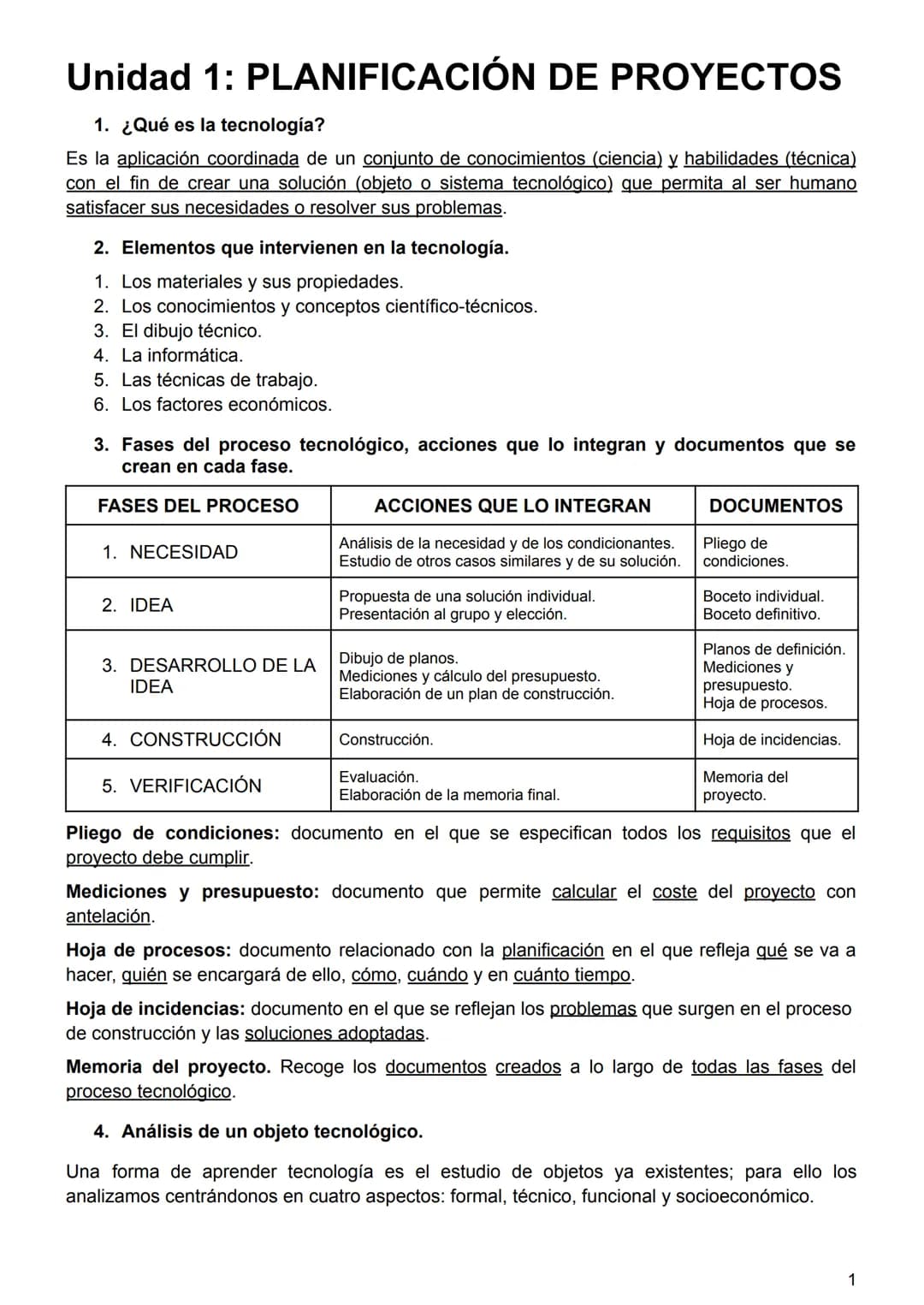 # Unidad 1: PLANIFICACIÓN DE PROYECTOS
1. ¿Qué es la tecnología?
Es la aplicación coordinada de un conjunto de conocimientos (ciencia) y h