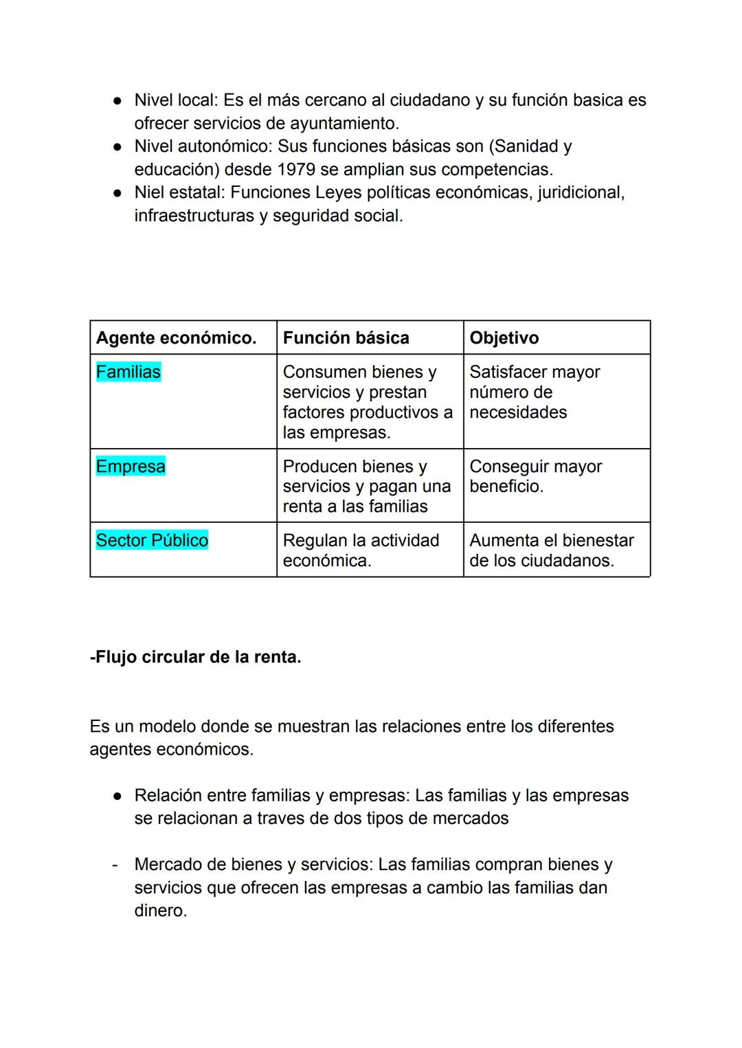 # TEMA 1
¿Qué es la economía?
- Recursos o factores productivos
Son aquellos elementos para llevar a cabo una actividad económica
Tierra