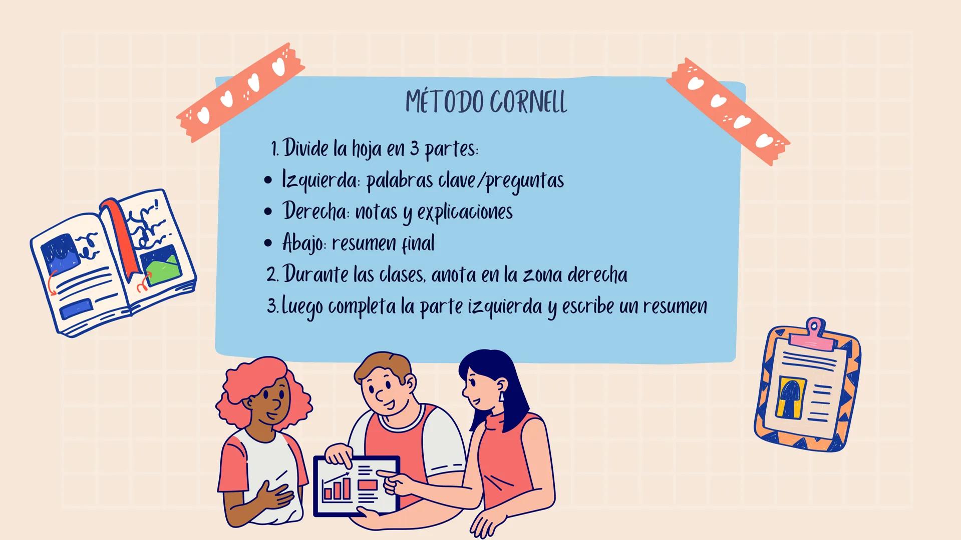 # TÉCNICAS DE
# ESTUDIO MÉTODO SQ3R
1. SURVEY (explorar): leer el texto por encima
(títulos, subtítulos, imágenes...)
2. QUESTION (preguntar