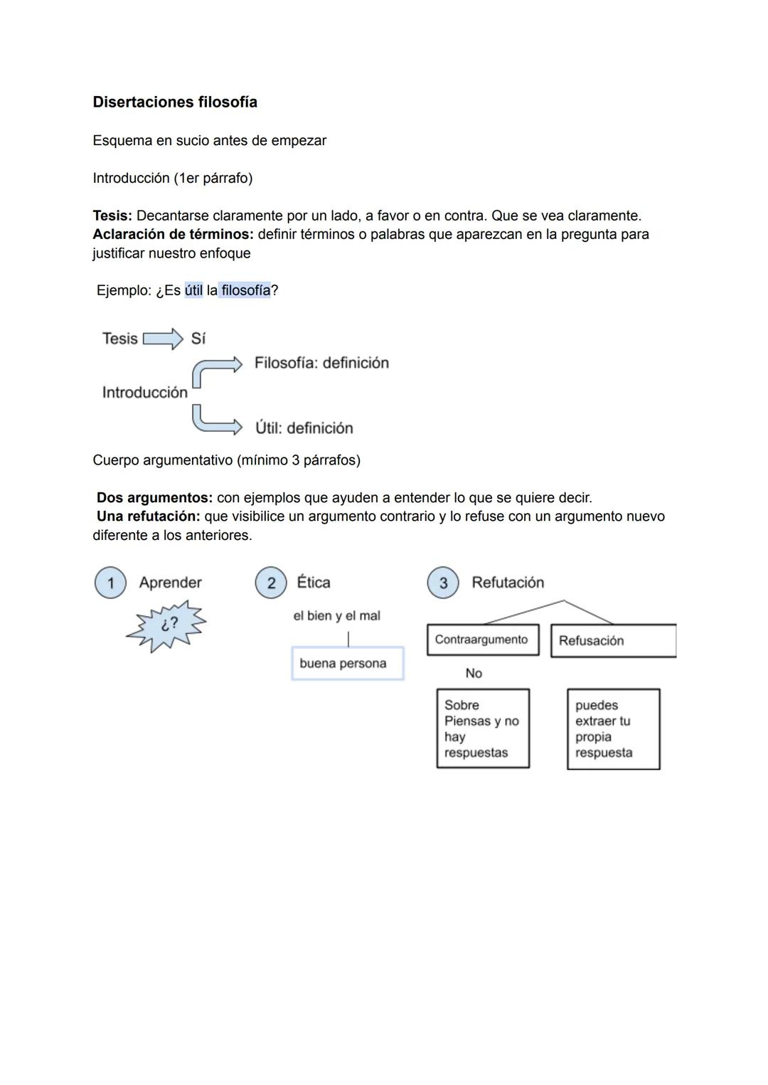 Disertaciones filosofía
Esquema en sucio antes de empezar
Introducción (1er párrafo)
Tesis: Decantarse claramente por un lado, a favor o