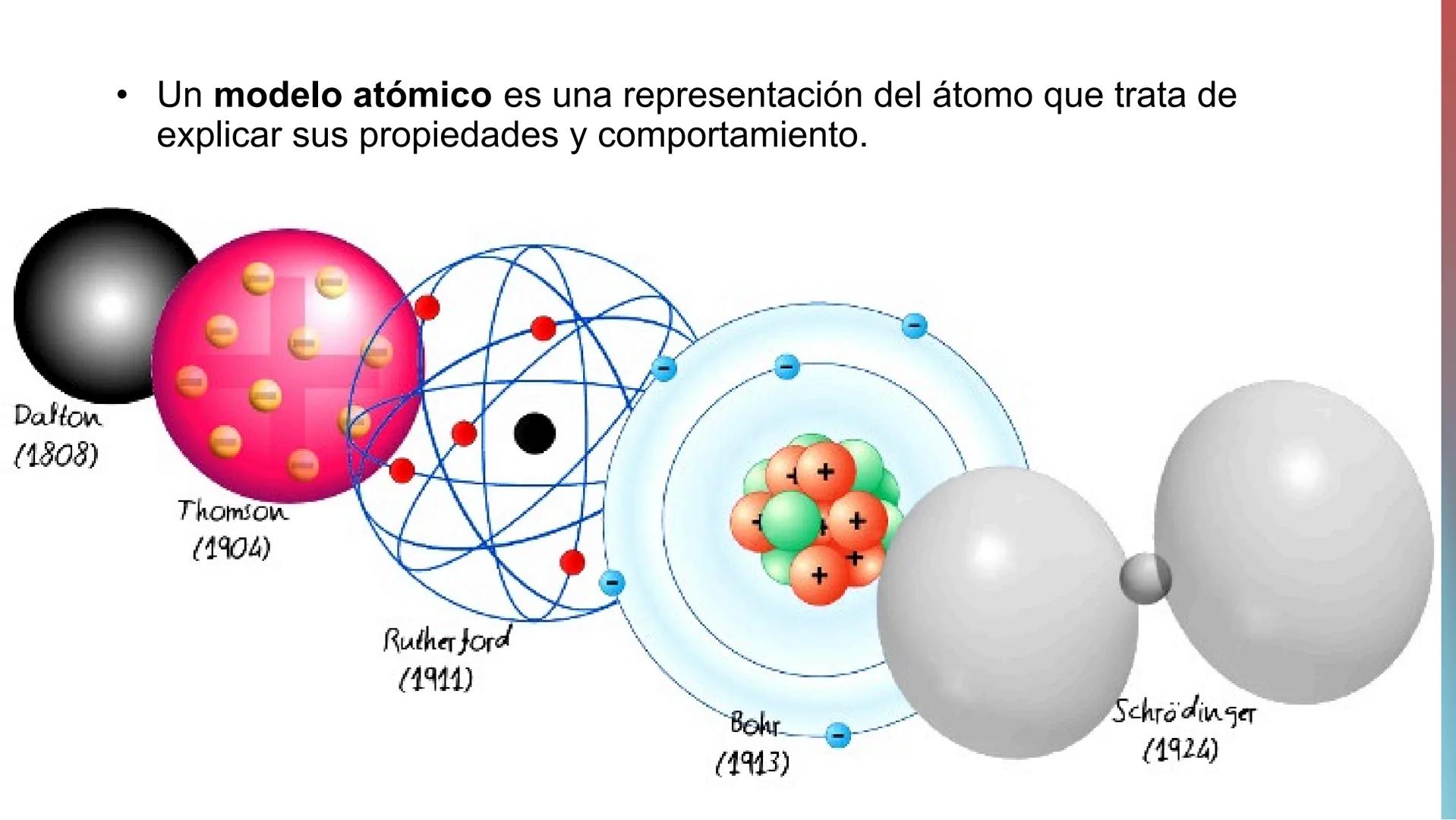 TEMA 1: ESTRUCTURA
ATÓMICA, SISTEMA
PERIÓDICO Y ENLACE
QUÍMICO
1º BACHILLERATO FÍSICA Y QUÍMICA # ESTRUCTURA ATÓMICA
* Demócrito (S. V a