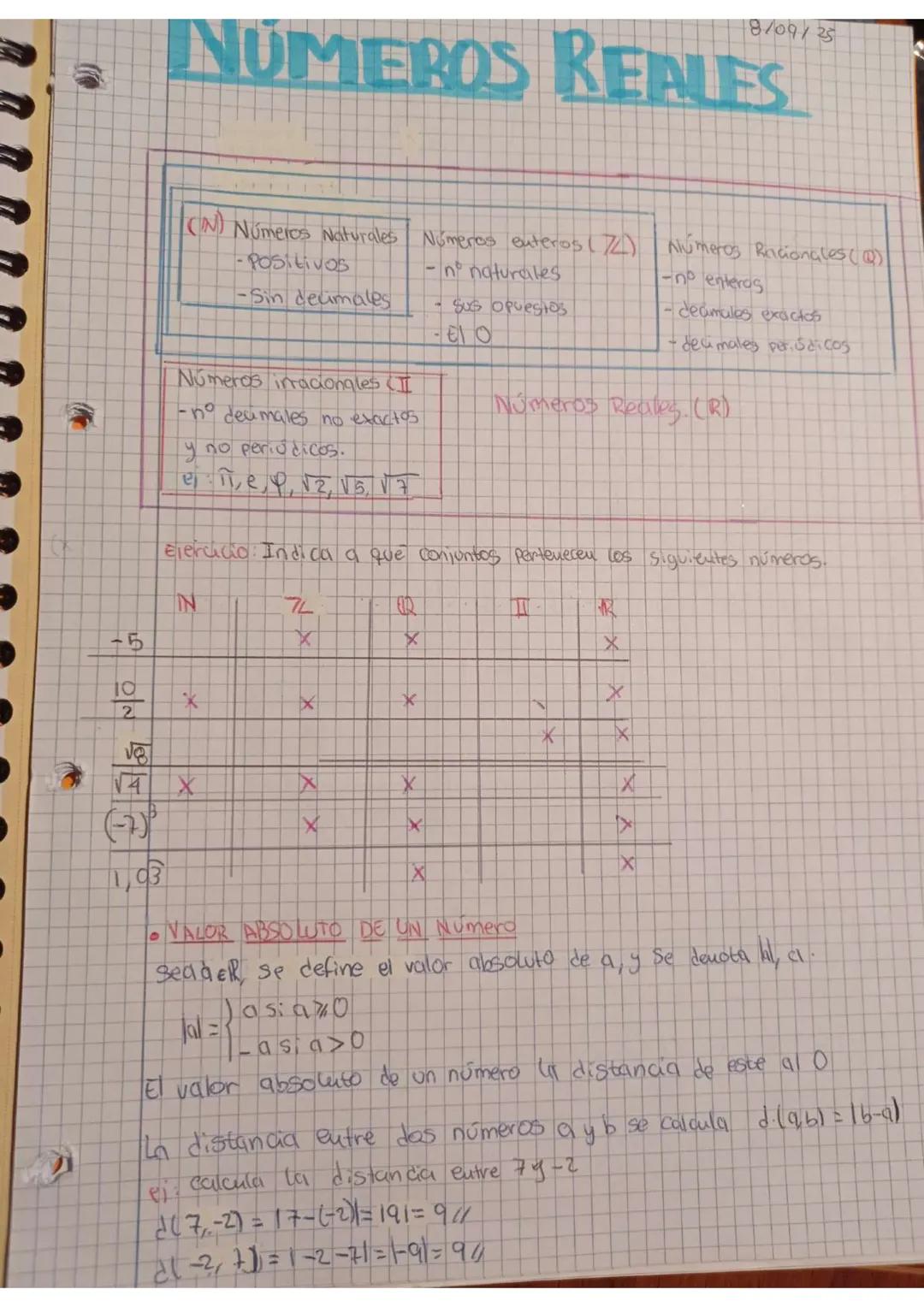 Números reales y proporcionalidad 4°ESO