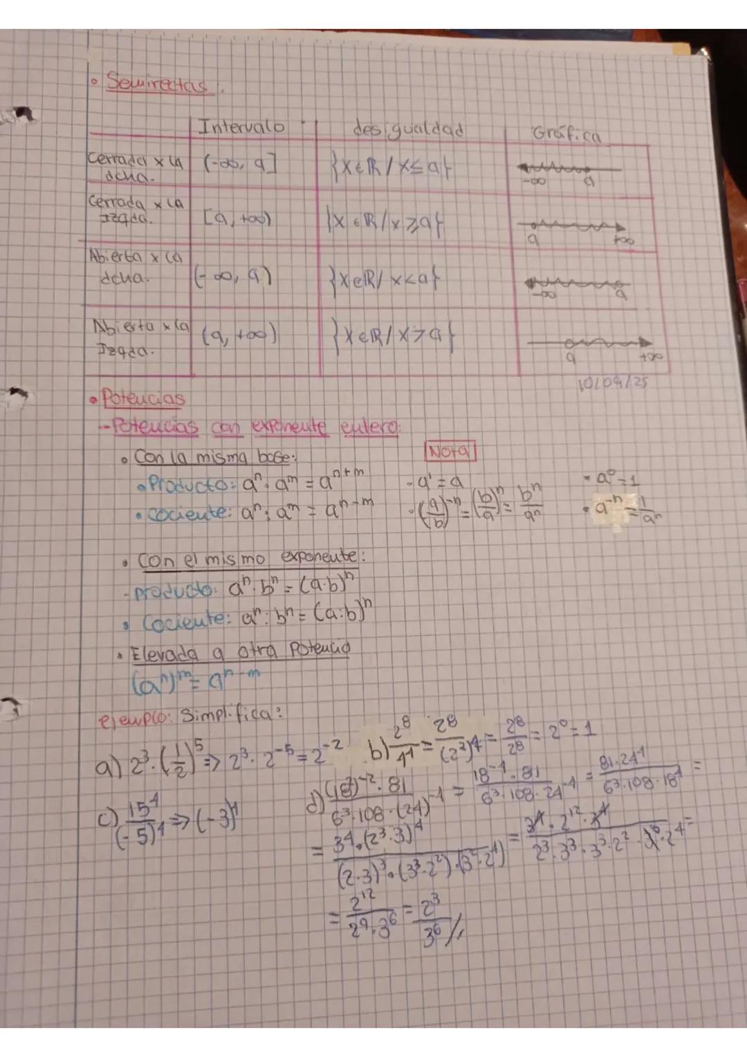 # NÚMEROS REALES
18/09/25
(N) Números Naturales Números euteros (2) Números Racionales (2)
-Positivos
-Sin decimales
- no naturales
-