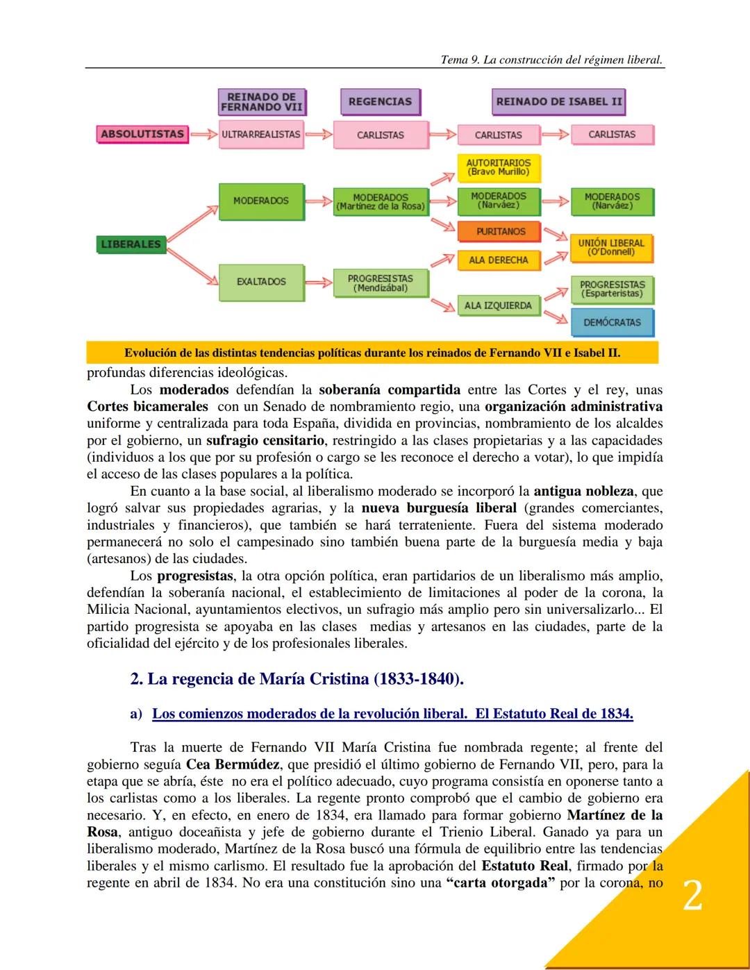 # Tema 9
La construcción del Estado liberal.
Durante el reinado de Isabel II se va a consolidar el sistema político liberal en España, los