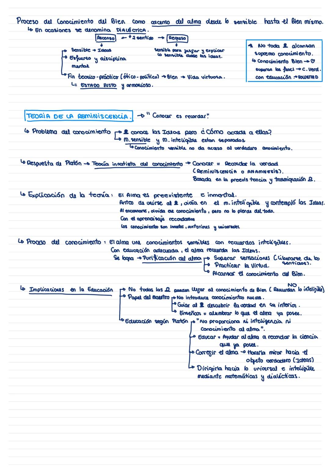 # 1. Contexto histórico, cultural y filosófico de Platón.
Proyecto de Platón Político-étio ESTADO JUSTO.
Lo Este va a ver creado x insatisf