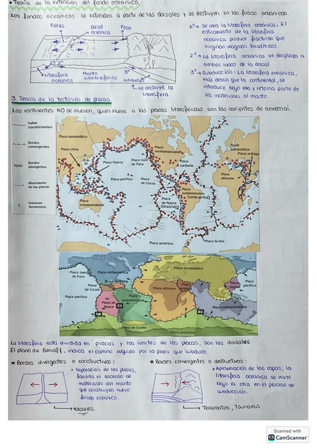 # Tema 12: La Tierra:
ESTRUCTURA Y
MATE RIA LES
1. Metodos de estudio directos
Son aquellos basados en la observación directa de los mate
