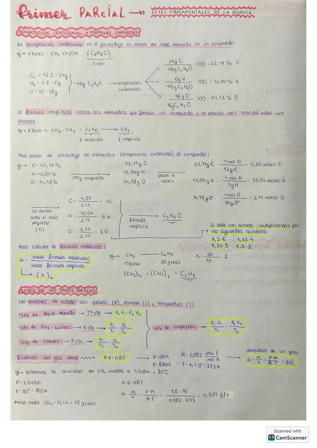 # Primer PARCIAL
EL ATOMO EL SISTEMA PERIODICOD
TABLA PERIODICA
1 2 3 4 5 6 7 8 9 10 11 12 13 14 15 16 17 18
1 H He
HIDROCELO HELO
2 Li