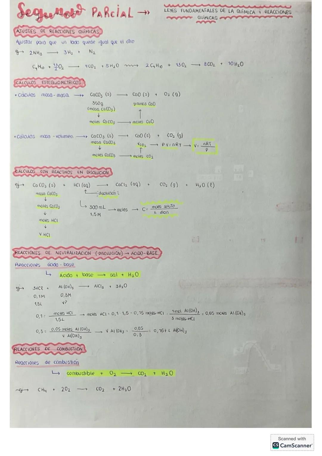 # Primer PARCIAL
EL ATOMO EL SISTEMA PERIODICOD
TABLA PERIODICA
1 2 3 4 5 6 7 8 9 10 11 12 13 14 15 16 17 18
1 H He
HIDROCELO HELO
2 Li