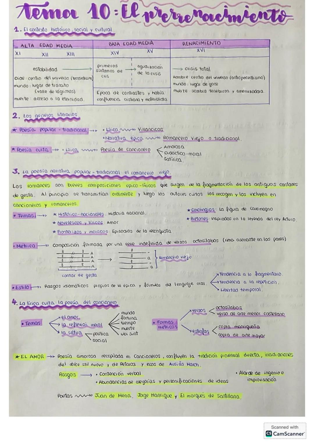 # Tema 1: Ja literatura
medieval
4. El contexto histórico, social y cultural
La. Edad Media literaria se inicia a mediados del 6.시-s. xiv.