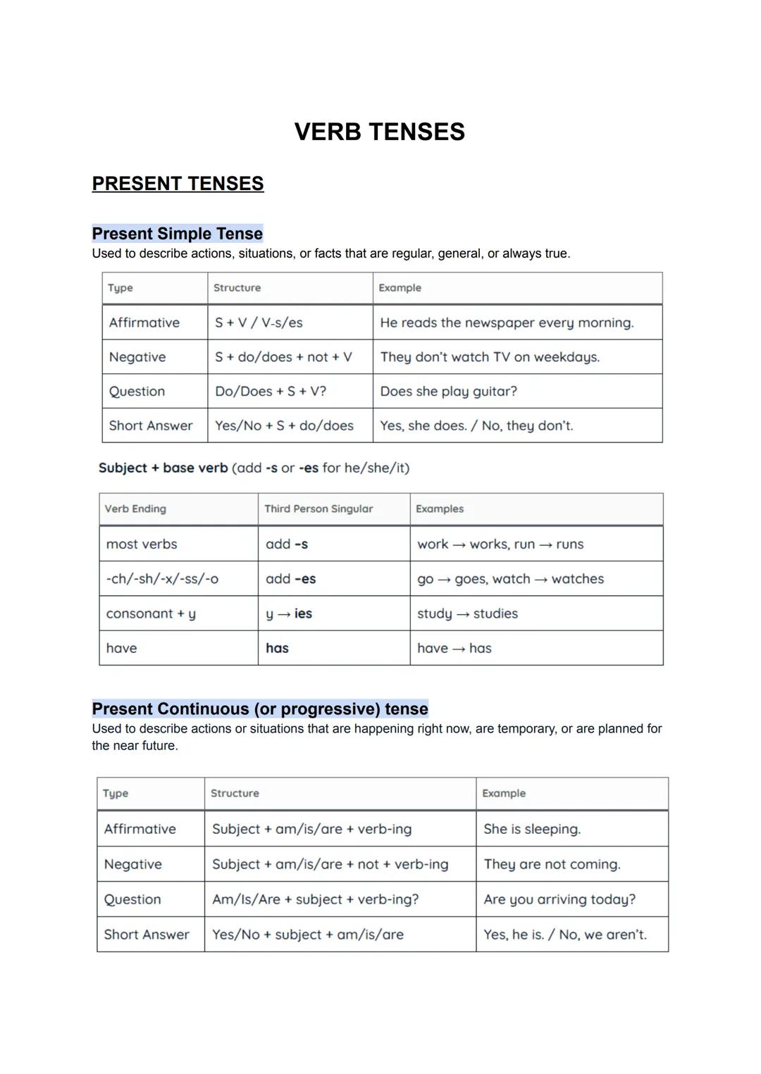 INGLÉS - Verb Tenses