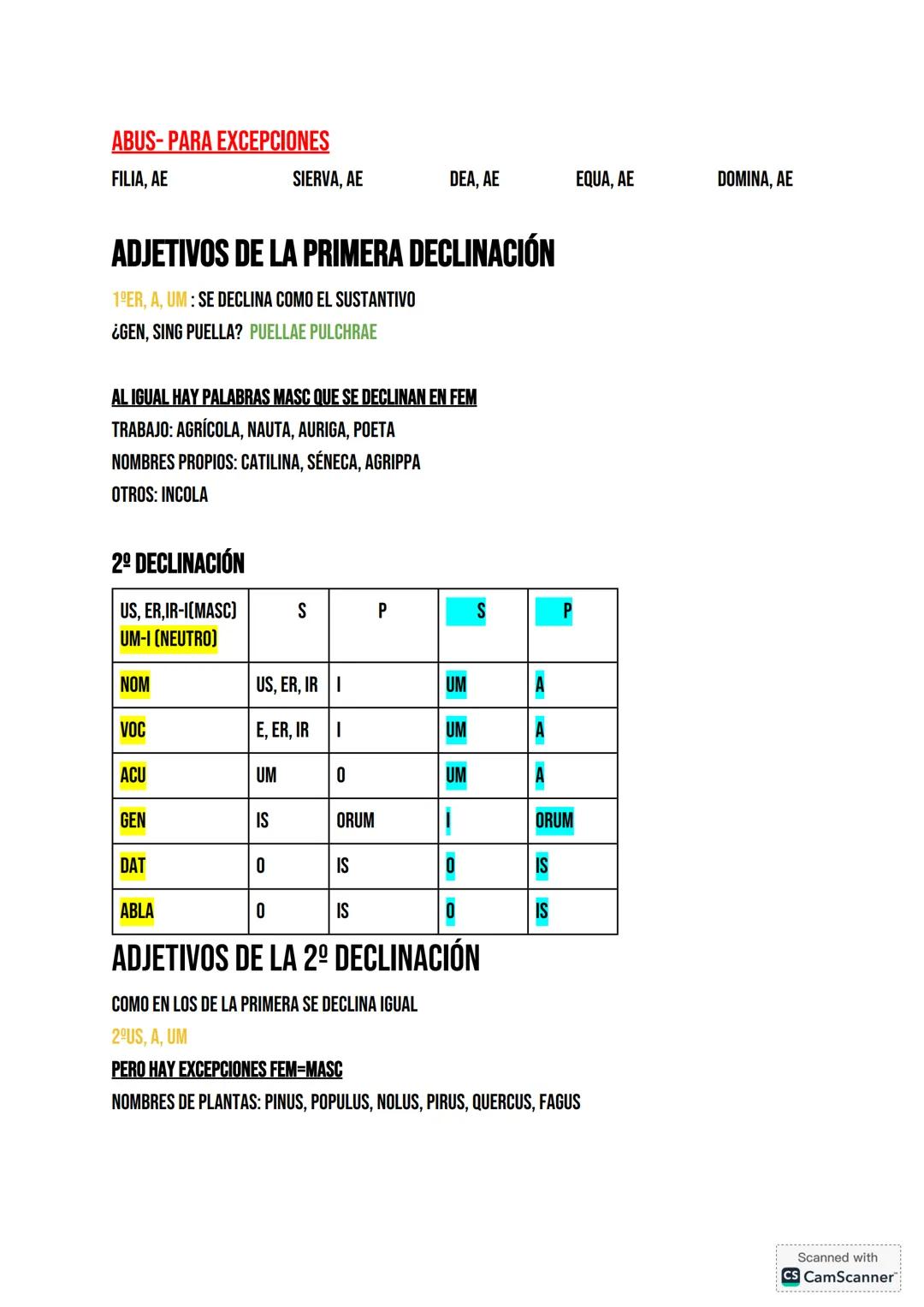 # LATÍN
LOS CASOS Y SUS FUNCIONES
| | FUNCIÓN | TRADUCCIÓN |
| :---------- | :----------------------- |