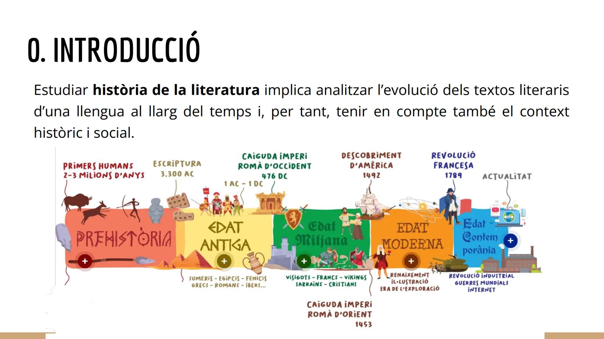 Unitat 1:
LA RENAIXENÇA
(1833-1890) # O. INTRODUCCIÓ
La literatura és l'art d'expressar idees, sentiments o històries a través de les
parau