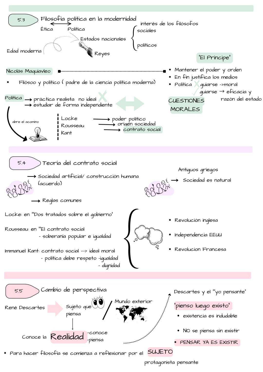Filosofia bcSI
# FILOSOFIA MODERNA
5.1 Comienzos + mentalidad renacentista
* Edad moderna S.XV-XVII
Renacimiento Época especifica