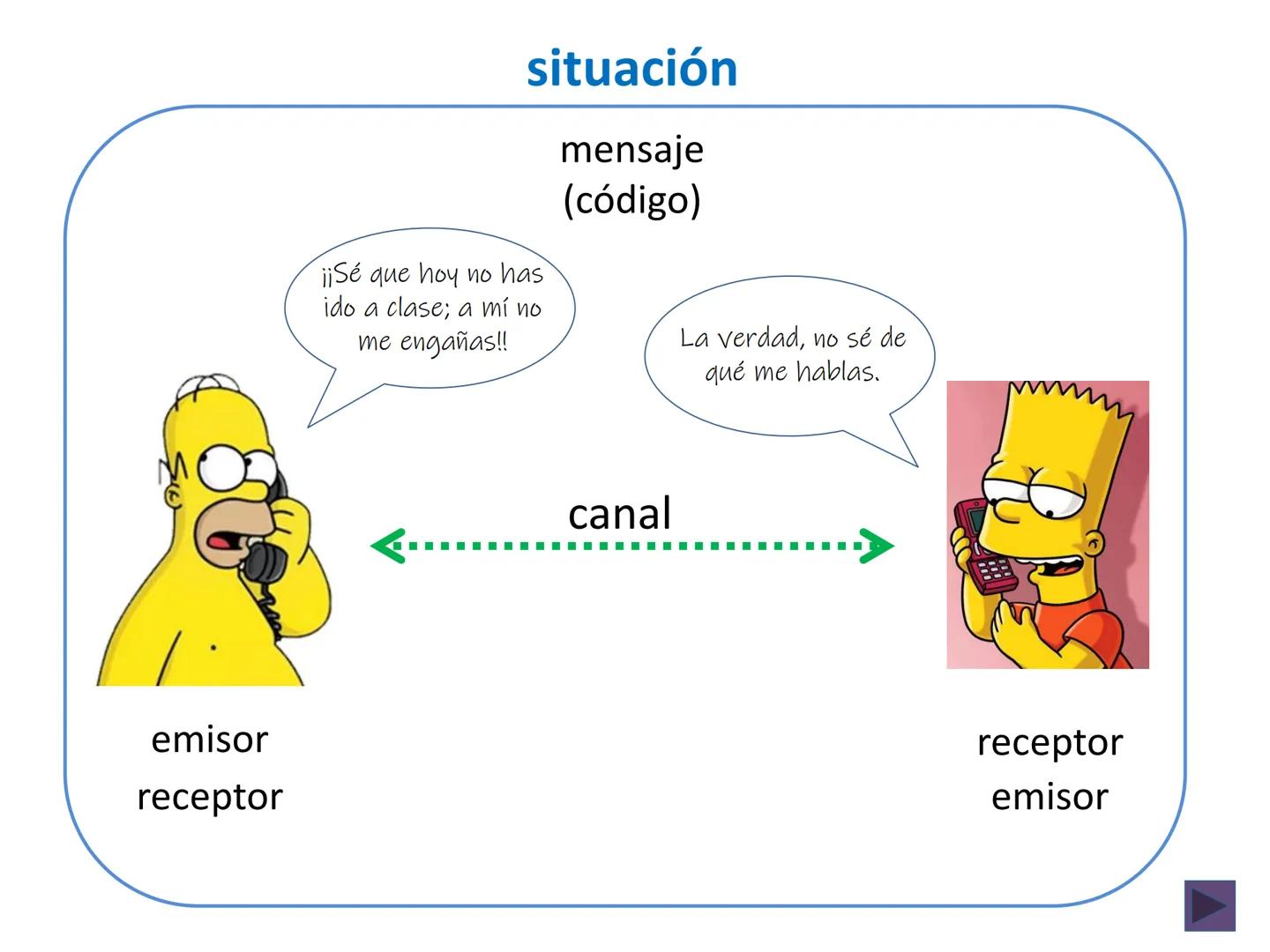Lengua castellana
y Literatura
Las redes...
¿perjudican o benefician
el desarrollo
3
de la lengua
castellana?
ESO
Casals
CÓDIGO
y el buen us