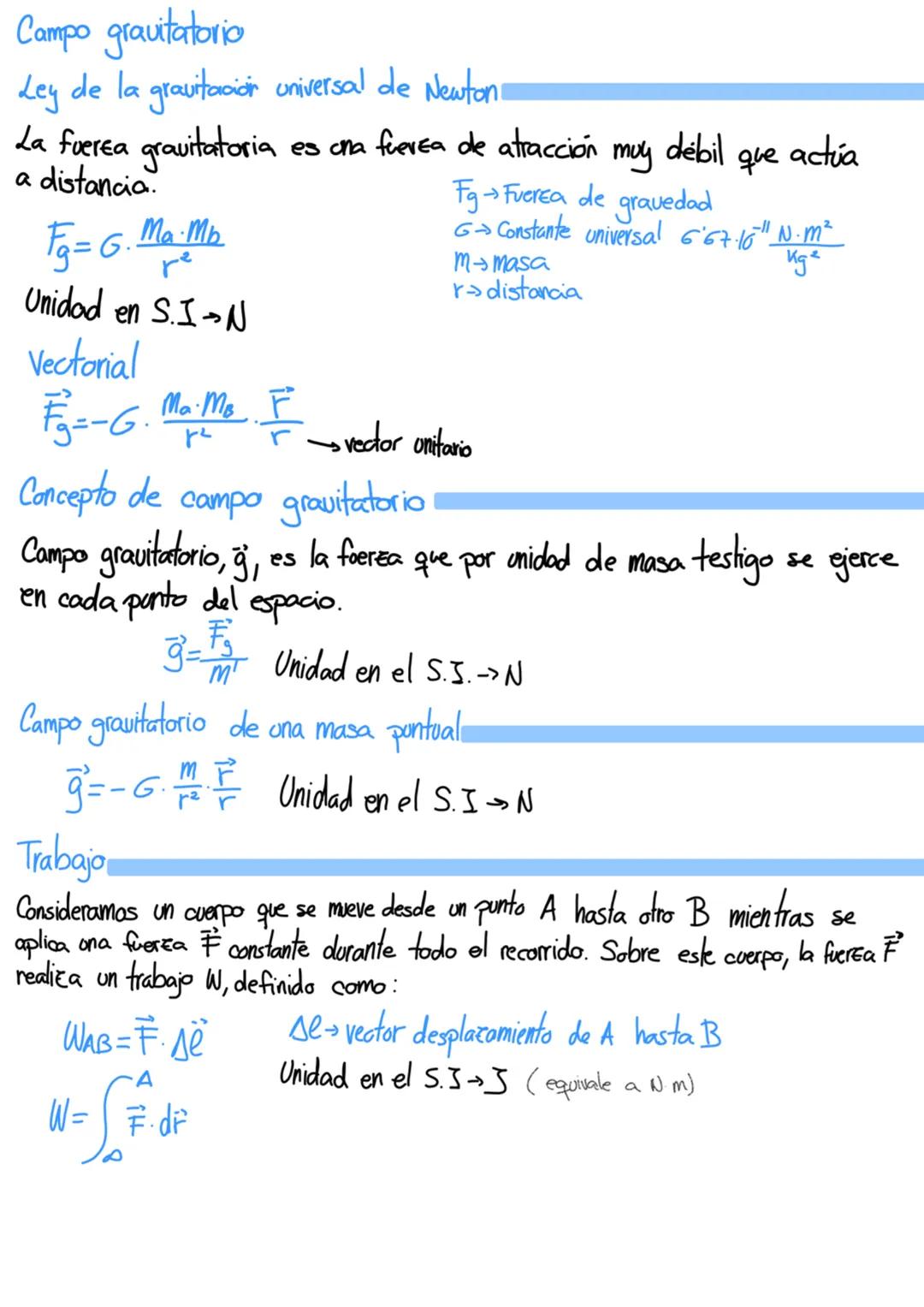 COMPOSITION BOOK
Fisica
2-Bach
100 Sheets 200 Pages
9%x7% in/24.7 x 19.0 cm # Campo gravitatorio
Ley de la gravitación universal de Newto