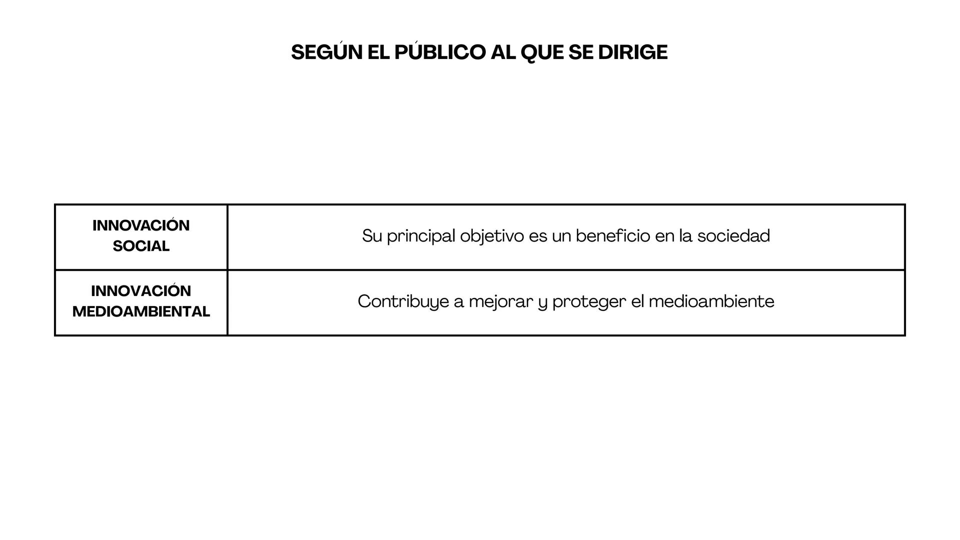 # Introducción al
emprendimiento # Índice
1.El emprendedor y el empresario
2.La innovación de la empresa # El emprendedor y empresario
EM
