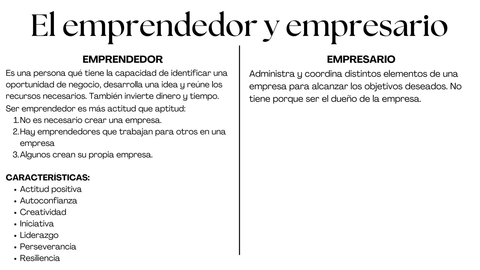 # Introducción al
emprendimiento # Índice
1.El emprendedor y el empresario
2.La innovación de la empresa # El emprendedor y empresario
EM