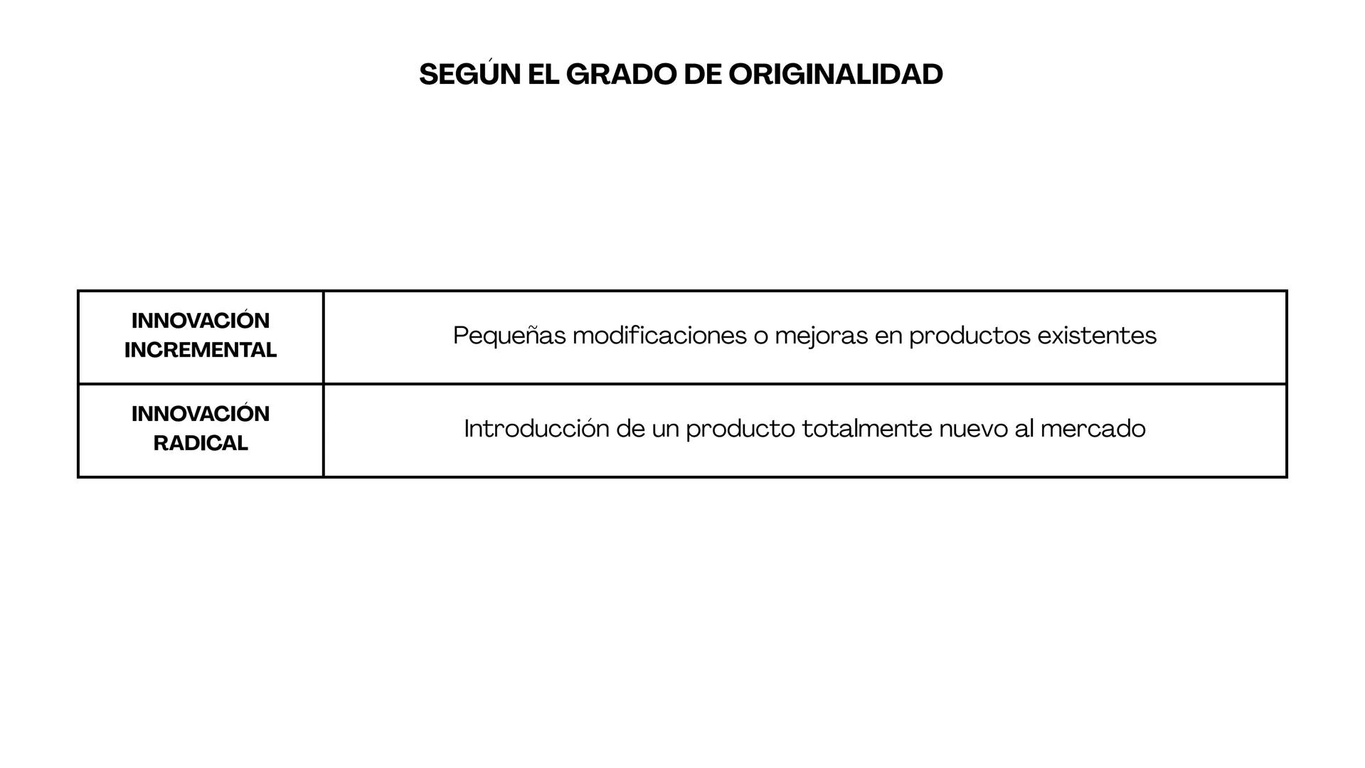 # Introducción al
emprendimiento # Índice
1.El emprendedor y el empresario
2.La innovación de la empresa # El emprendedor y empresario
EM