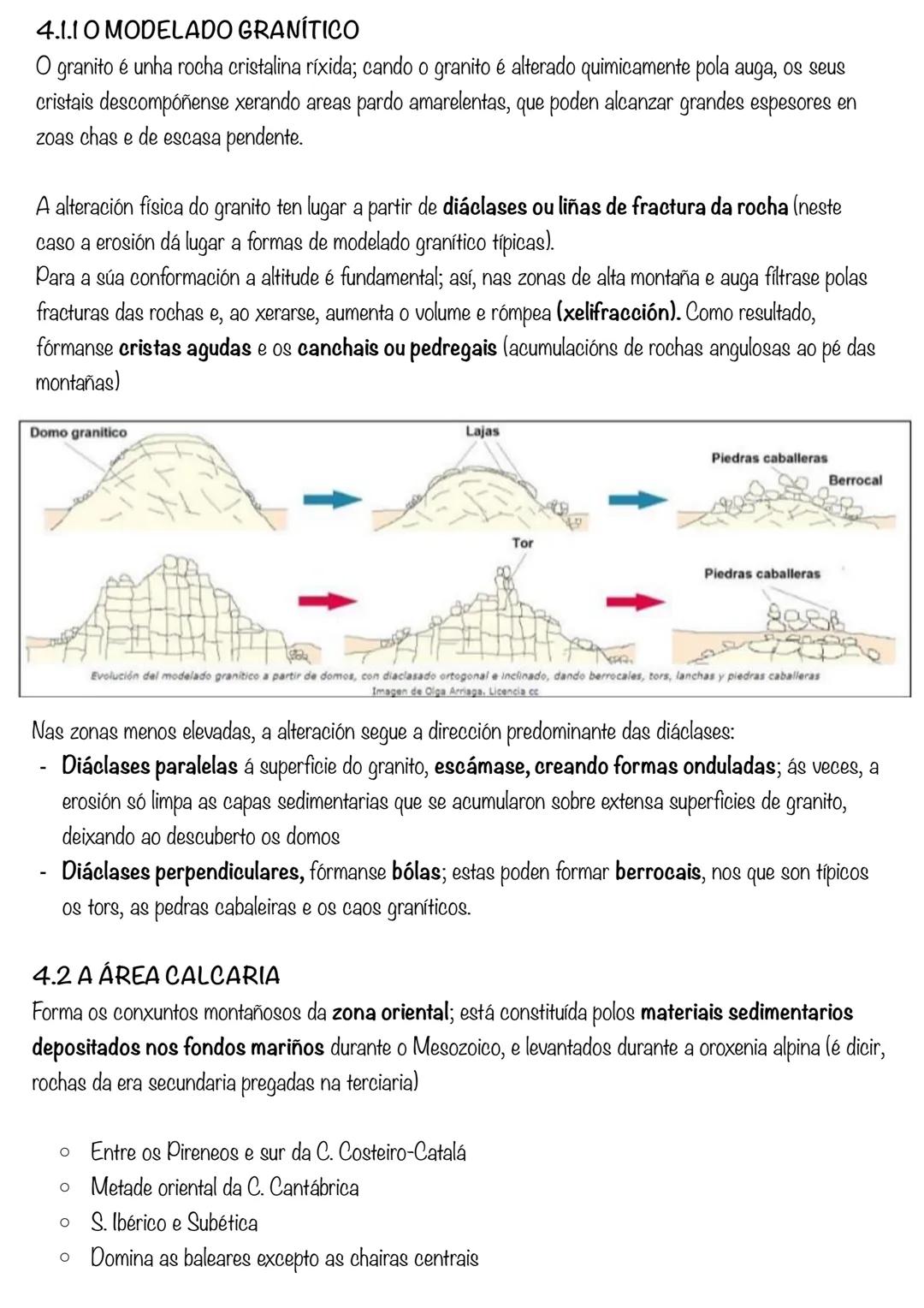 # Tema 1
Geografía # TEMA 1: O RELEVO ESPAÑOL E A DIVERSIDADE
XEOMORFOLÓXICA
1. DELIMITACIÓN E CARACTERÍSTICAS DO ESPAZO XEOGRÁFICO
ESPAÑO