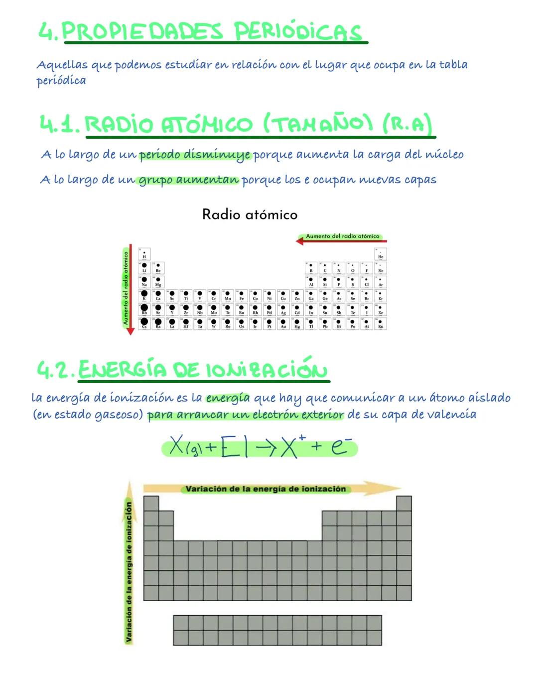 TEMA 1:-
EL ÁTOMO Y LA TABLA PERIÓDICA
A
Z
A=Nº másico → A=z+N
z= Nº atómico →Z=P
P=Nº protones
N=Nº neutrones
q (carga) →q=z-e
L'exceso