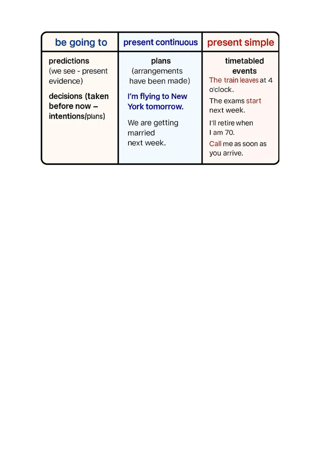 # UNIT 1: EXAM
Vocabulary: GAME ON
- Award - Premio / Galardón
- Awesome - Increíble / Asombroso-a
- Break a record - Batir un récord
- Ch