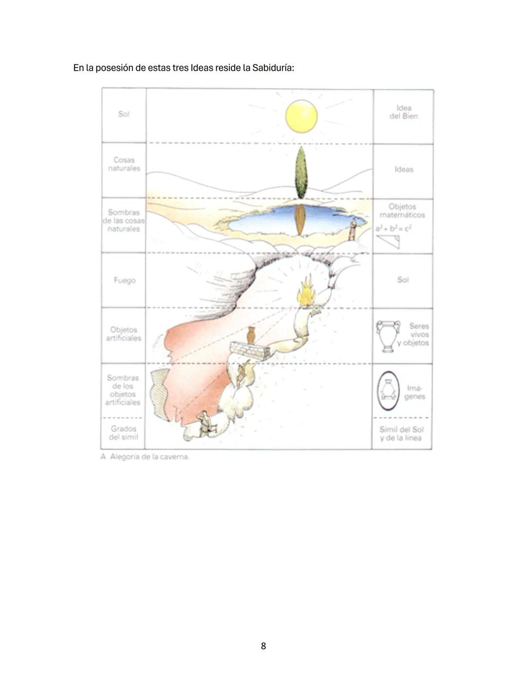 # LA FILOSOFÍA DE PLATÓN
1. INTRODUCCIÓN
Tras las Guerras médicas (500-479 a.C.) que terminan con la victoria de los griegos
sobre los per