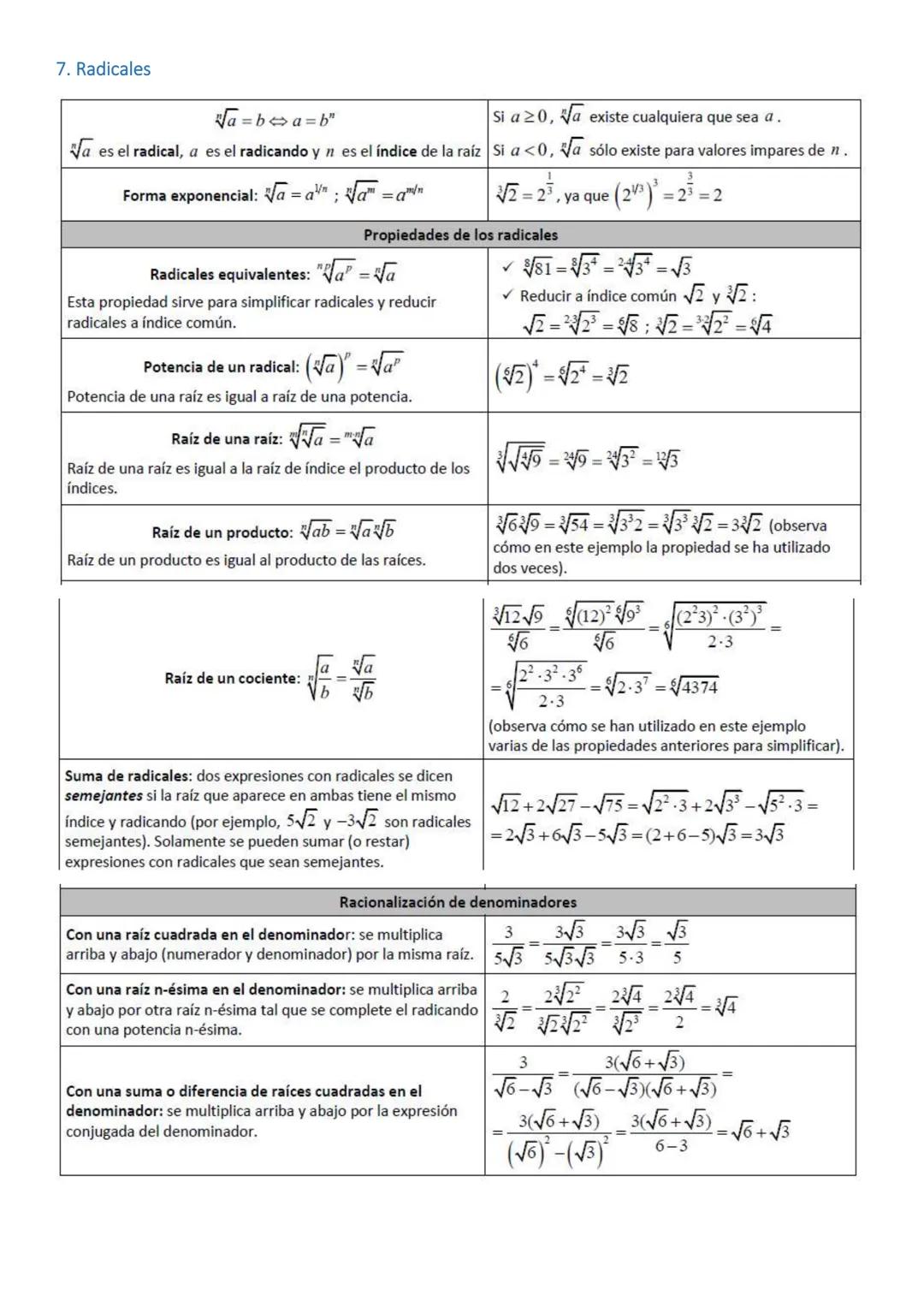 # Tema 1. Números Reales.
1. El conjunto de los Números Reales.
El conjunto de los números naturales: N
El conjunto de los números entero