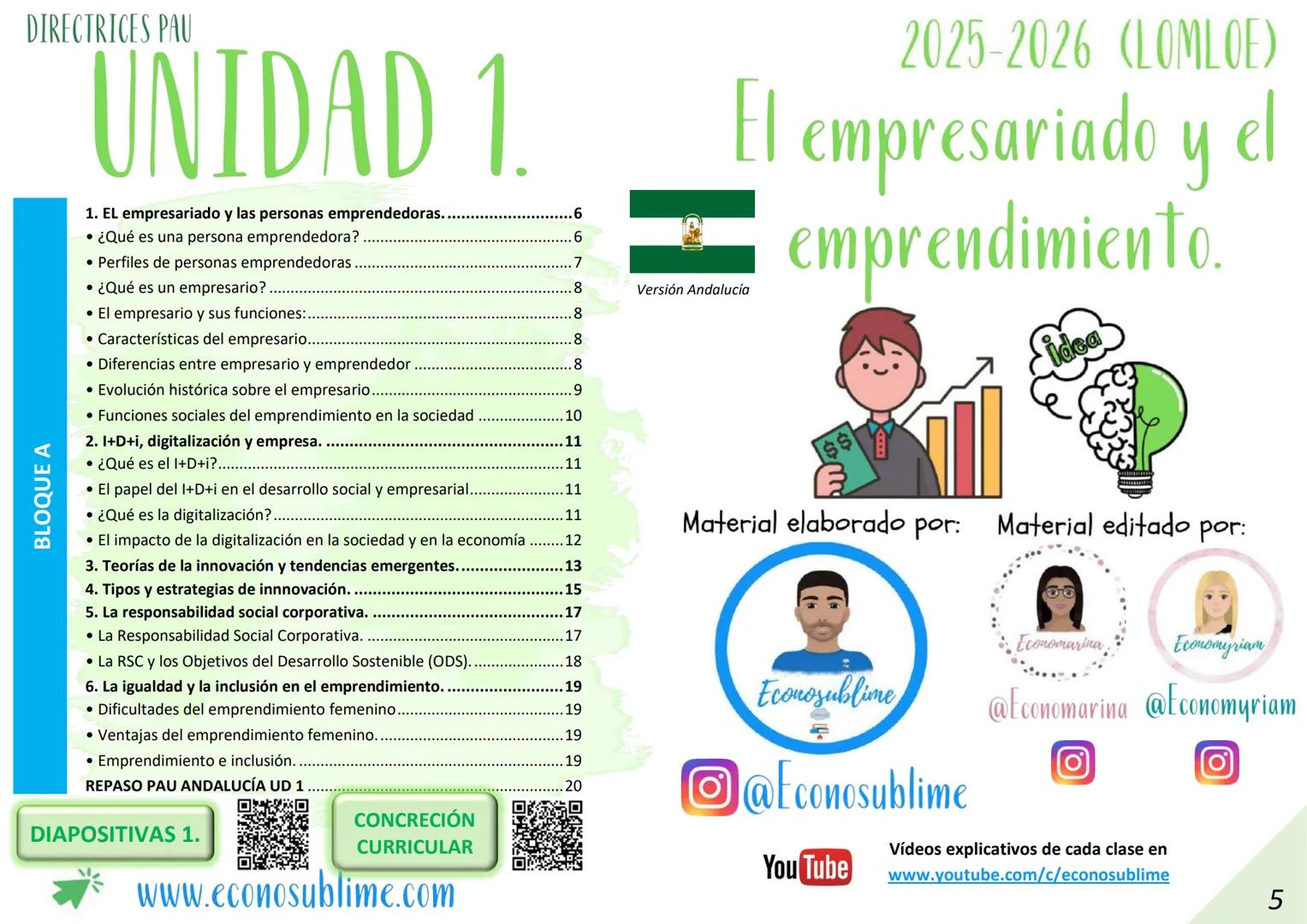 DIRECTRICES PAU
UNIDAD 1.
1. EL empresariado y las personas emprendedoras
.6
¿Qué es una persona emprendedora?
6
Perfiles de personas empr